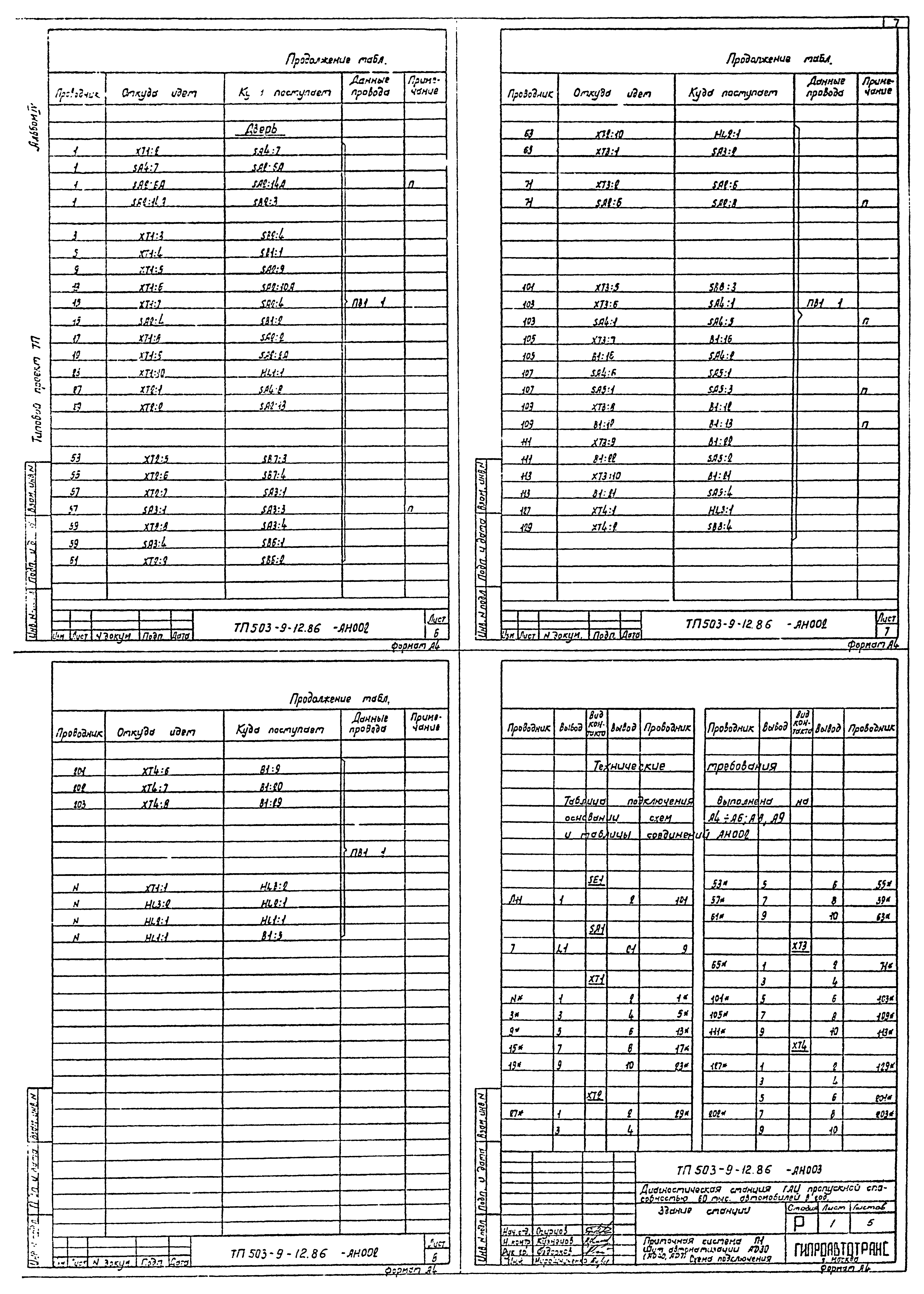 Типовой проект 503-9-12.86