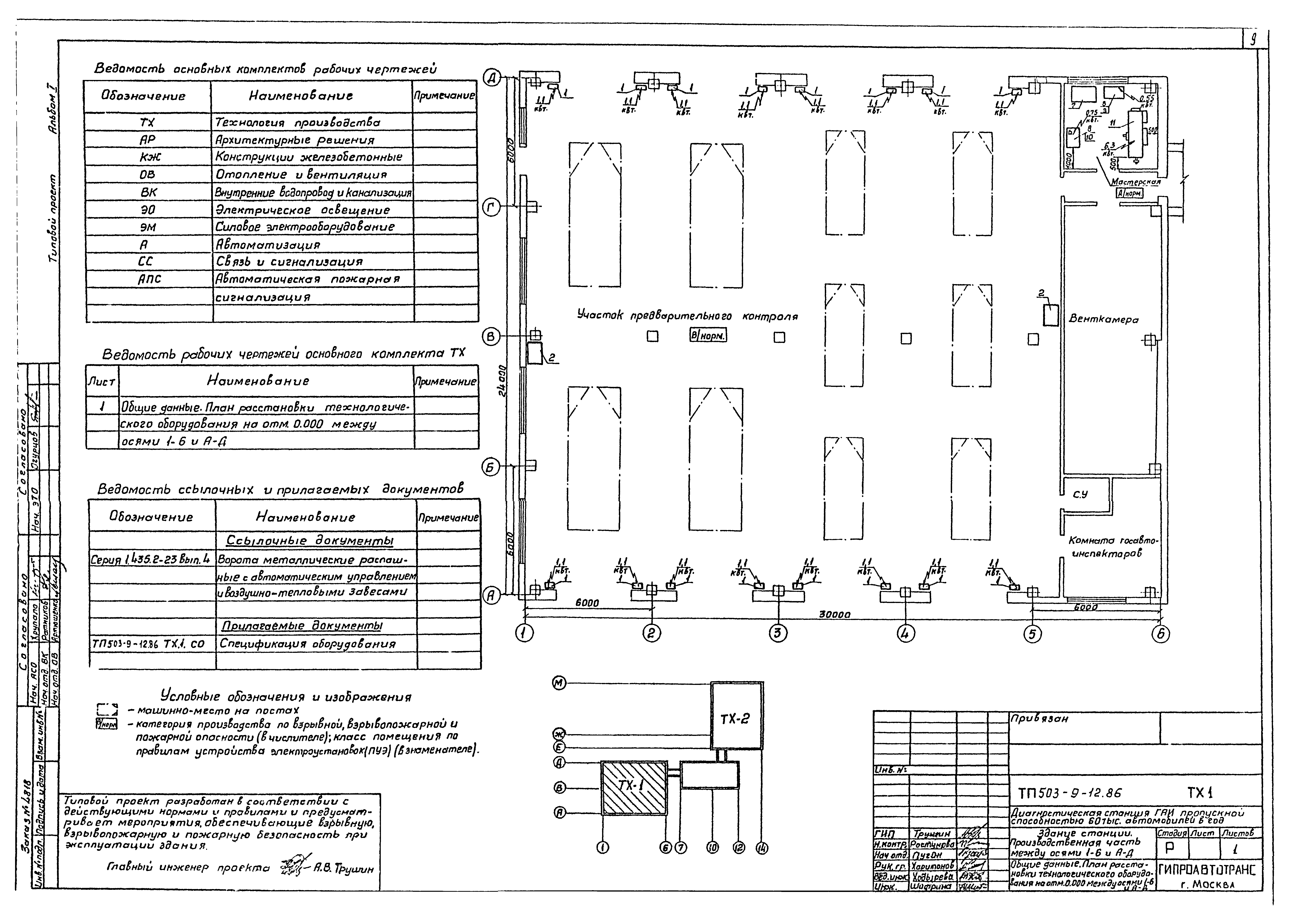 Типовой проект 503-9-12.86