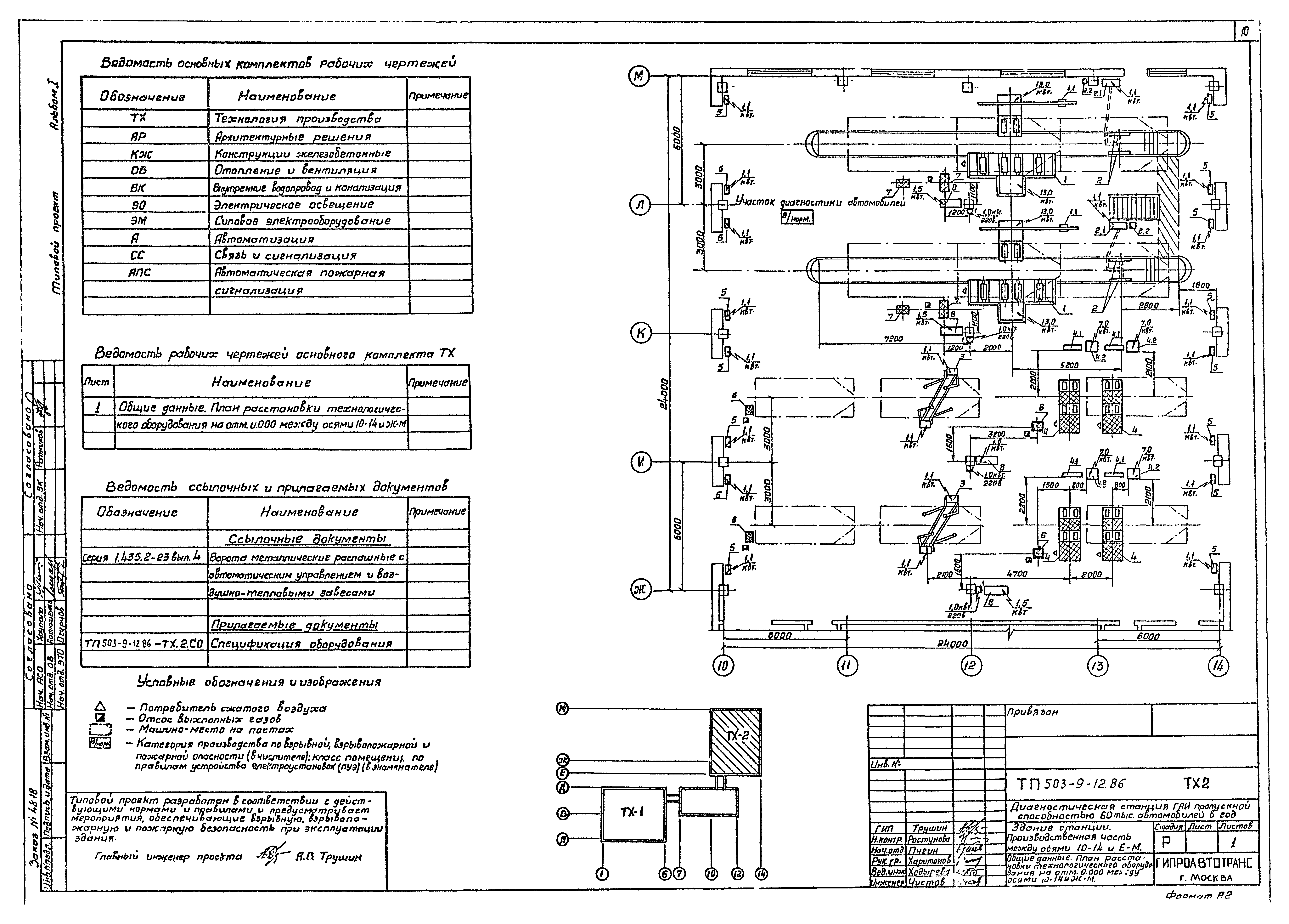 Типовой проект 503-9-12.86