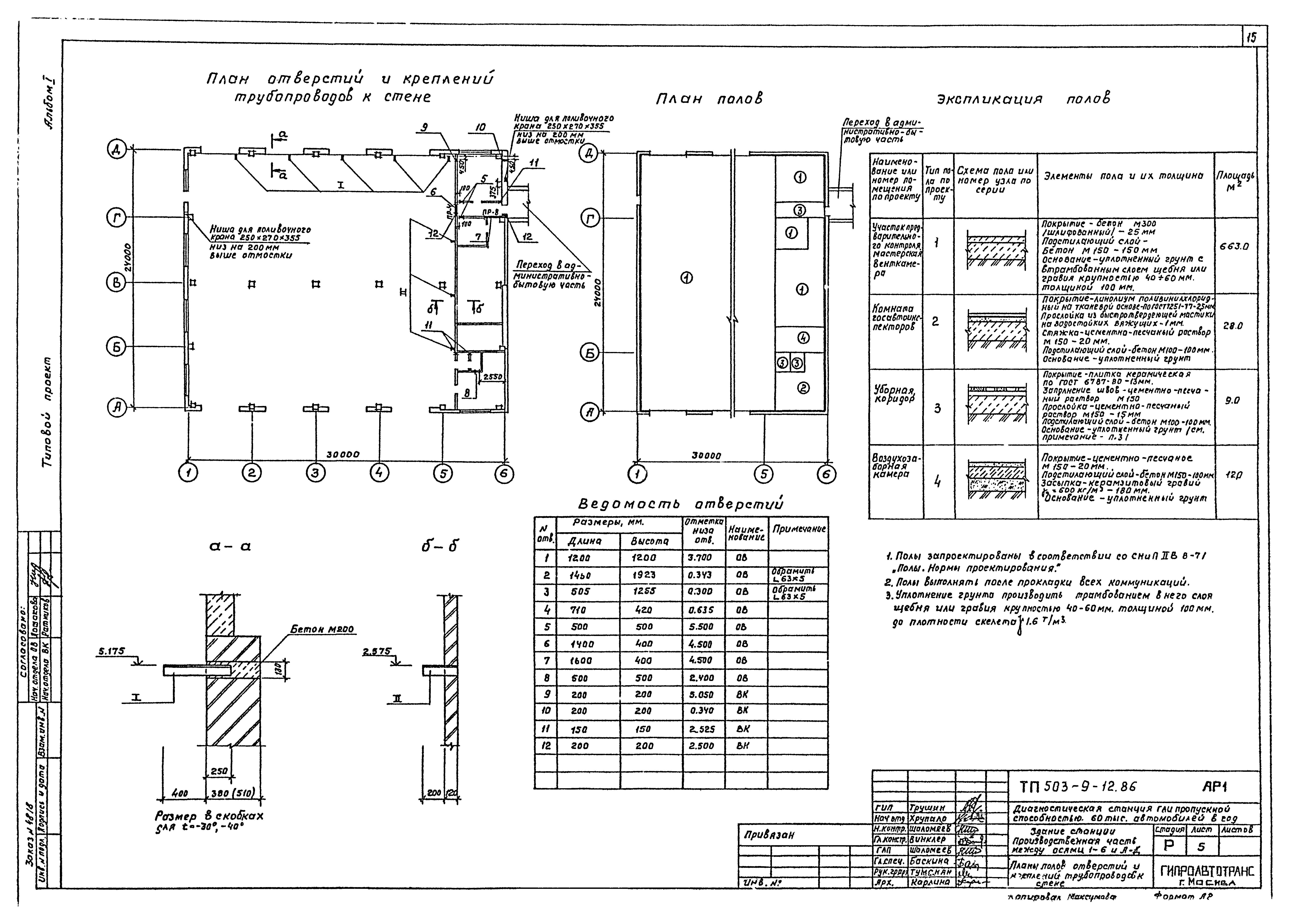 Типовой проект 503-9-12.86