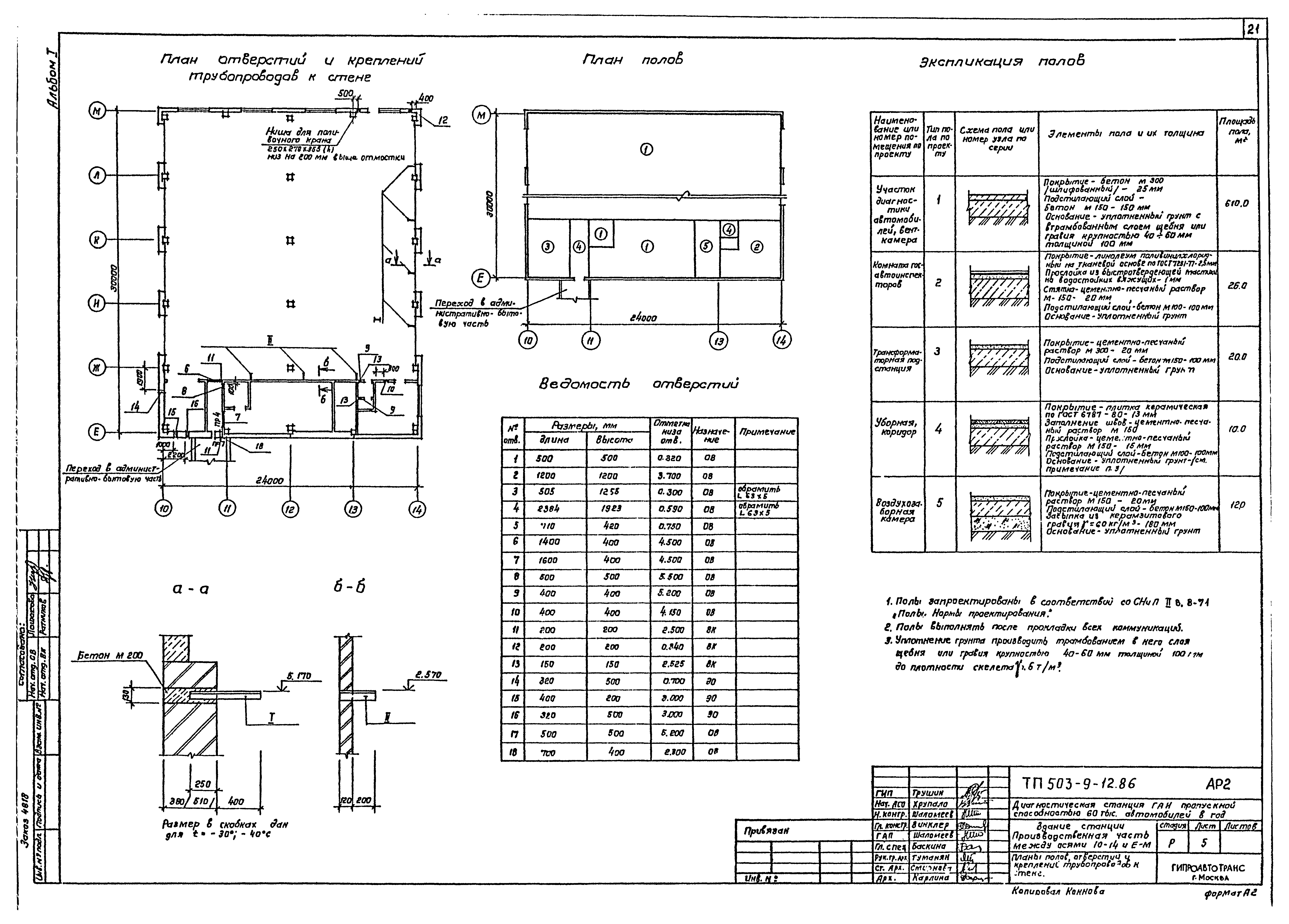 Типовой проект 503-9-12.86