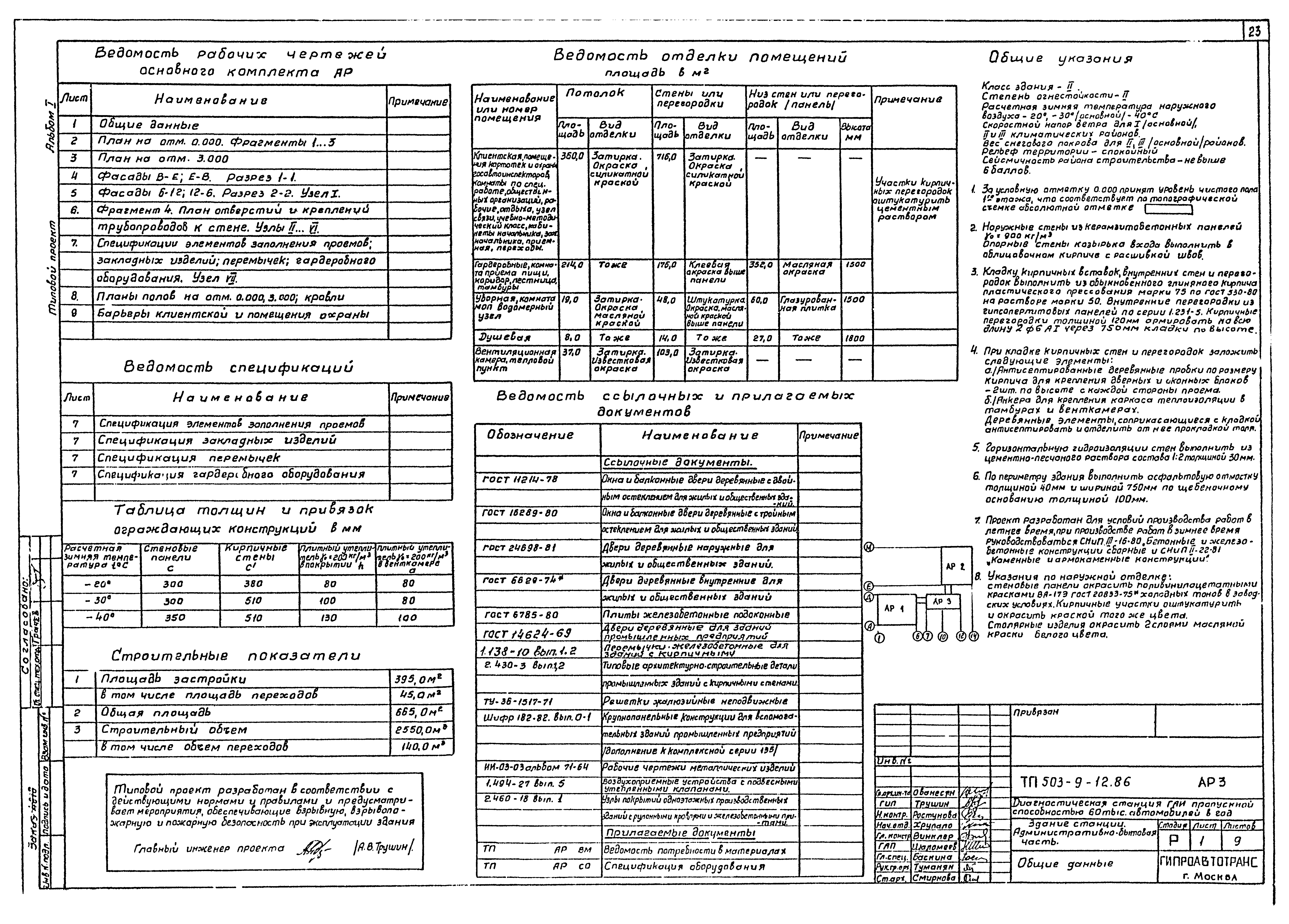 Типовой проект 503-9-12.86