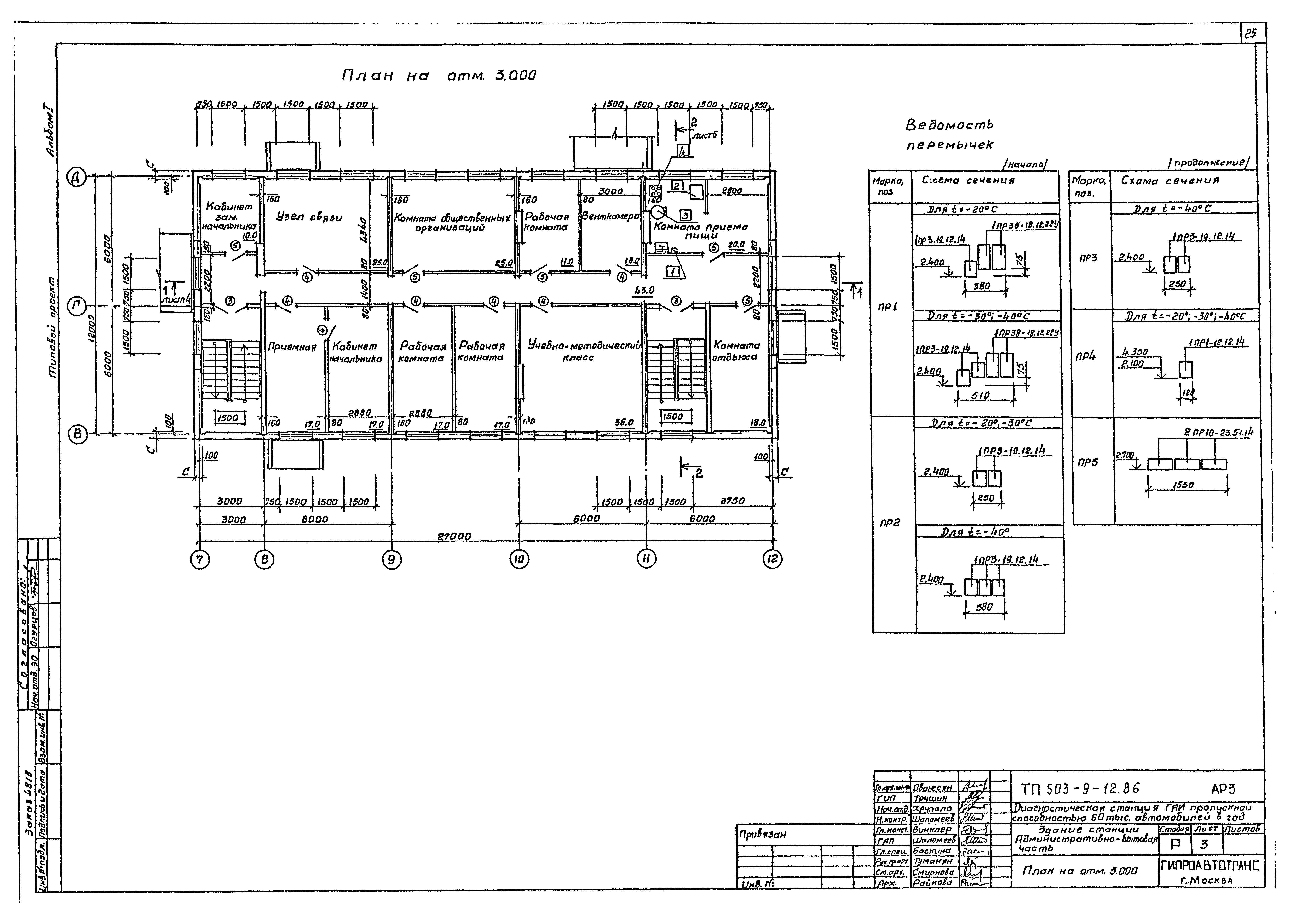 Типовой проект 503-9-12.86