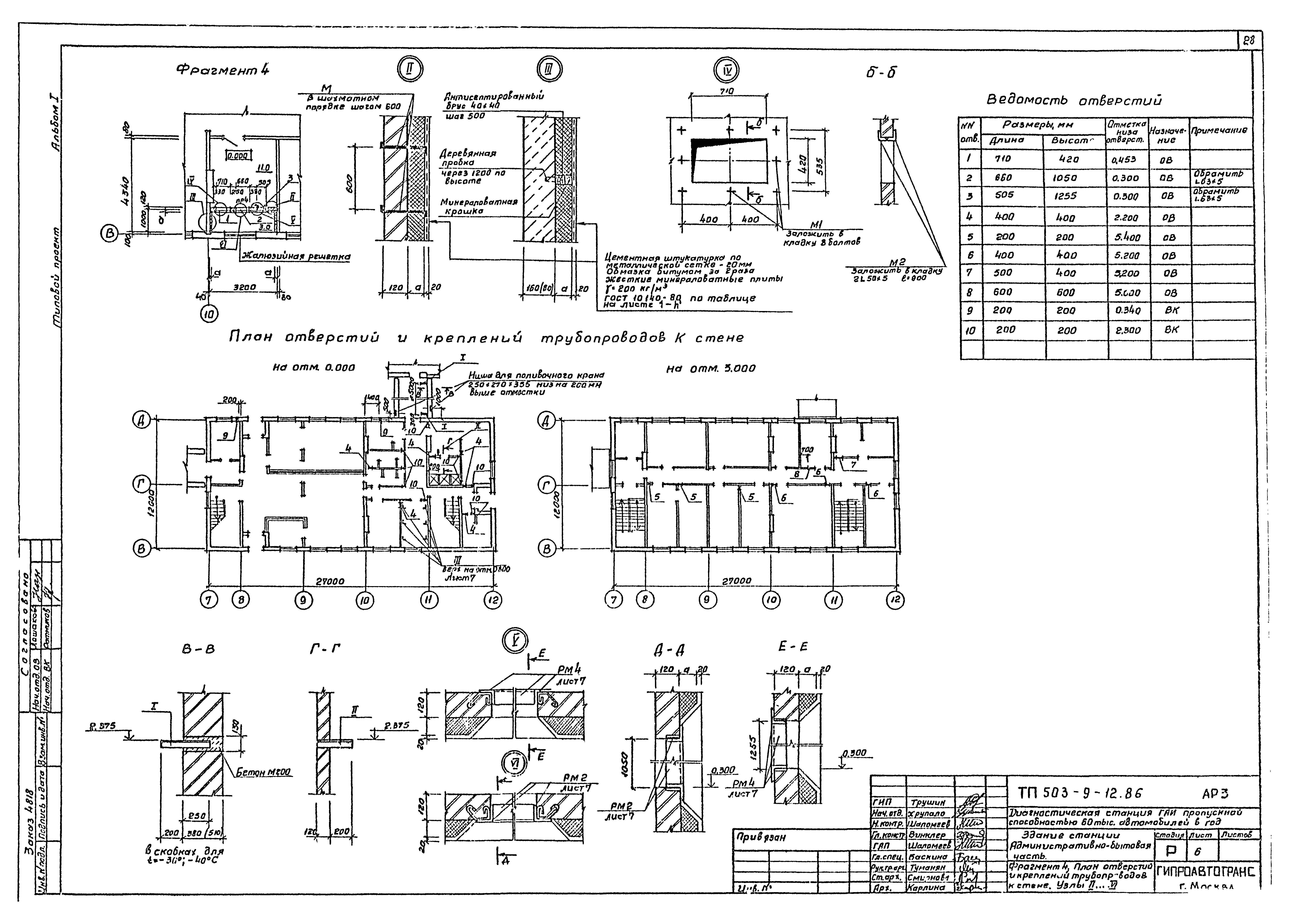 Типовой проект 503-9-12.86