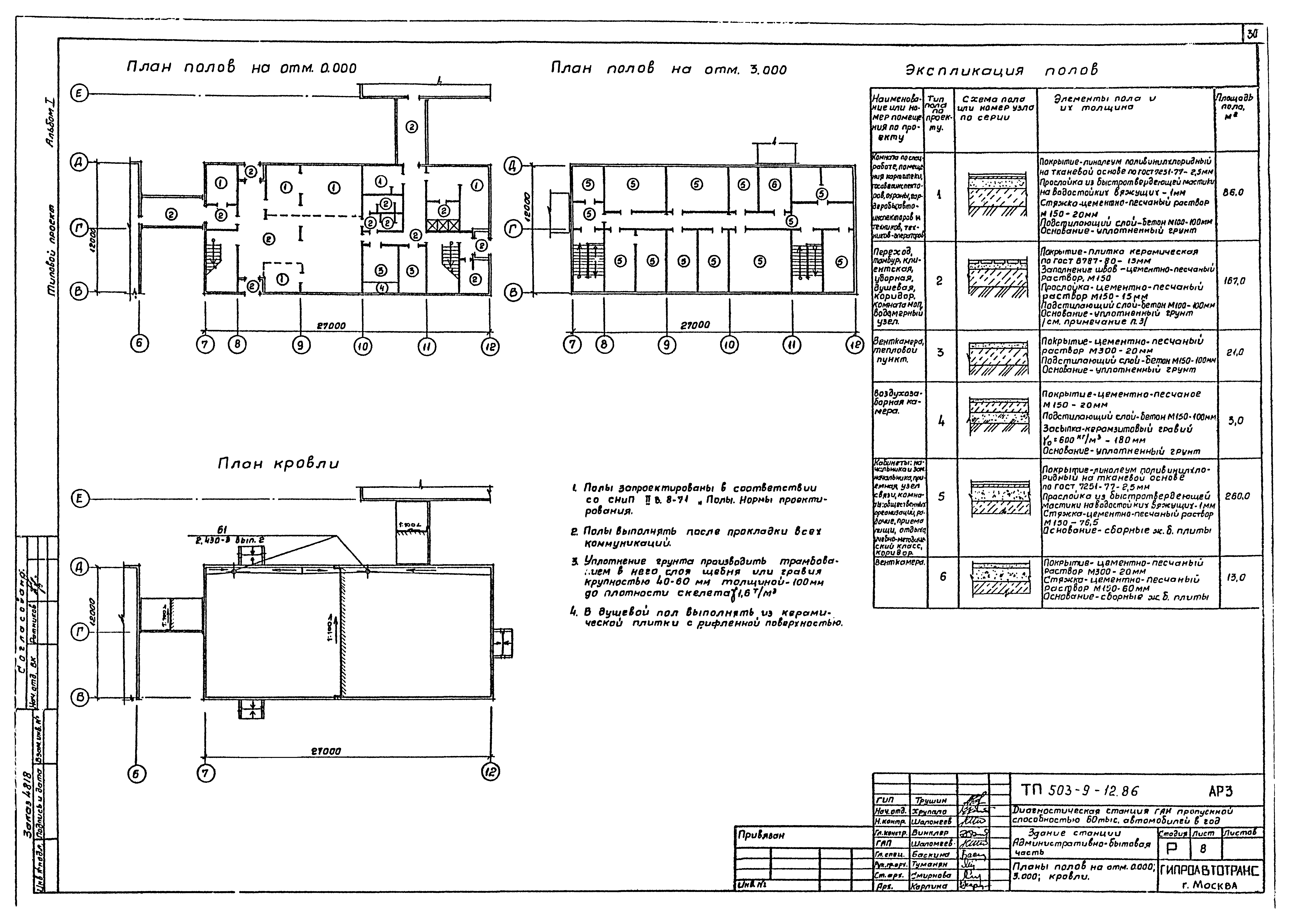 Типовой проект 503-9-12.86