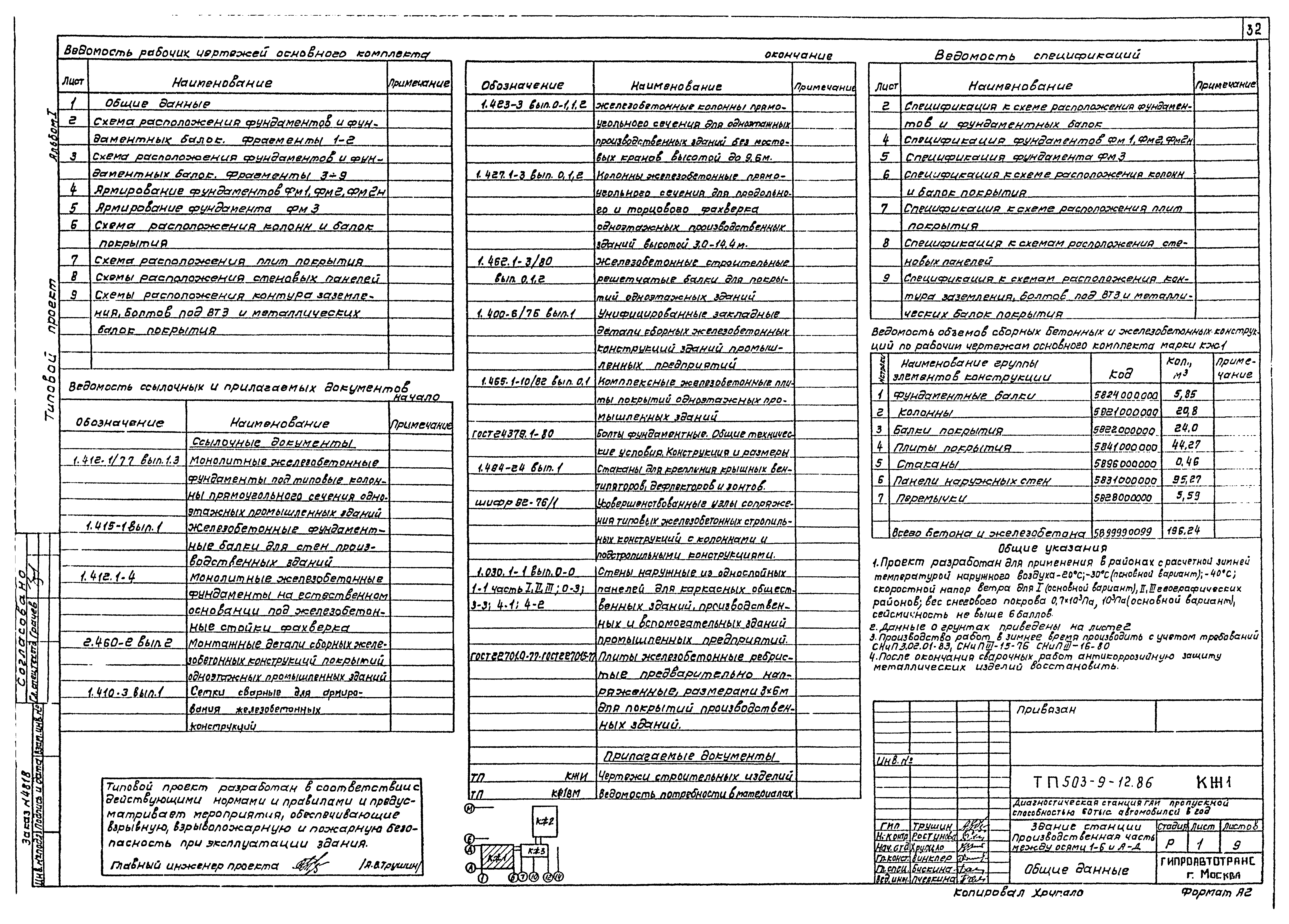 Типовой проект 503-9-12.86