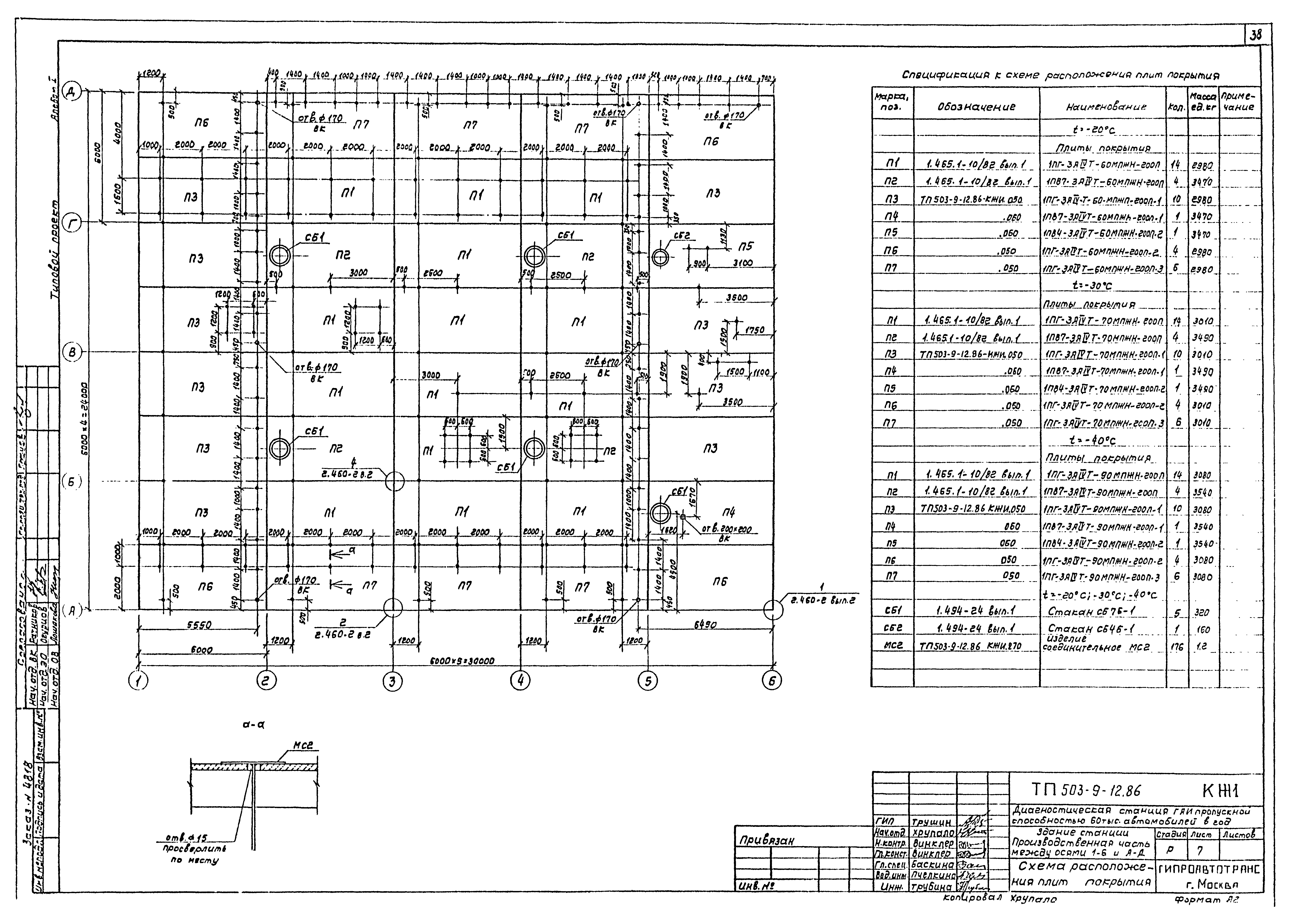Типовой проект 503-9-12.86