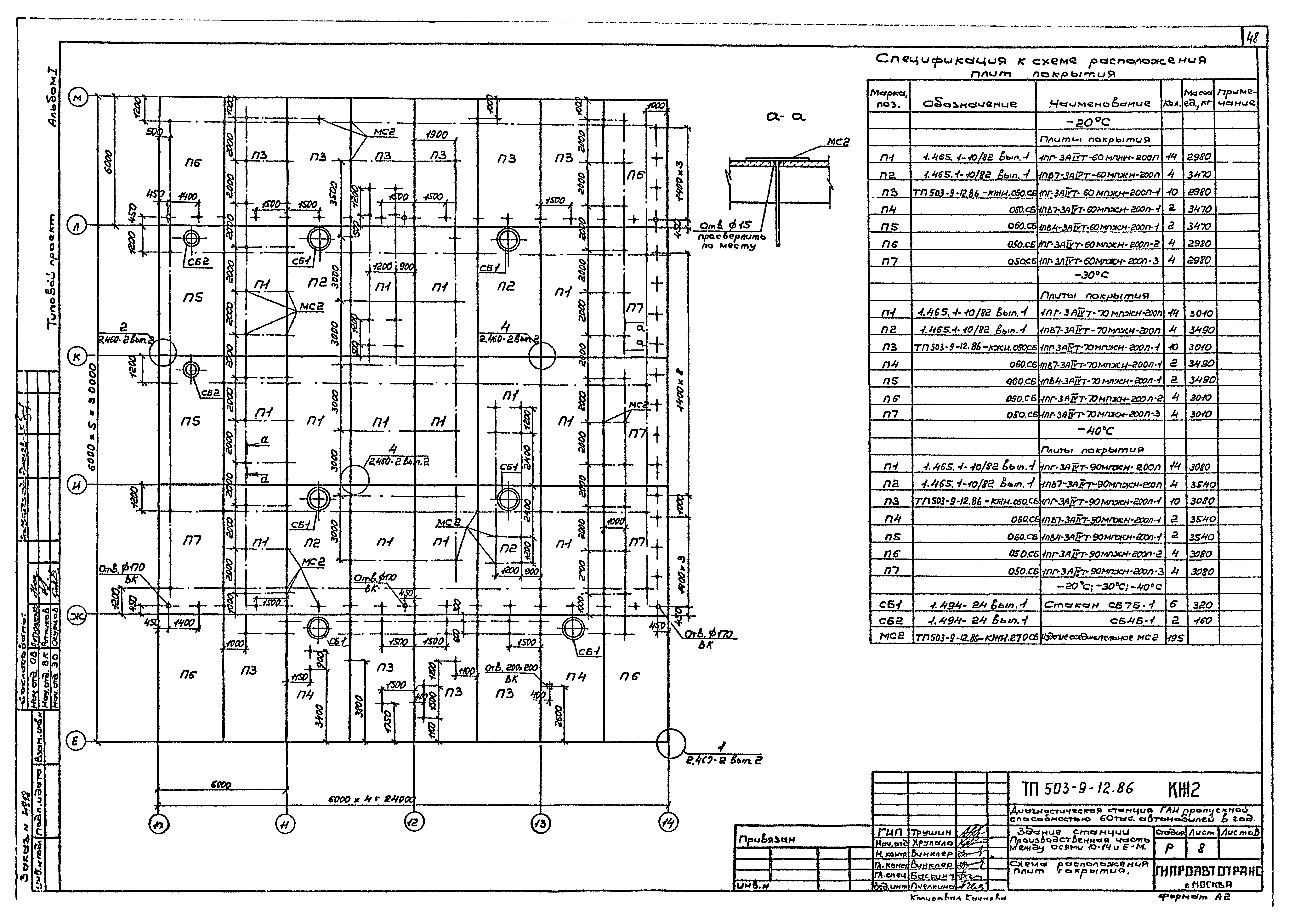 Типовой проект 503-9-12.86