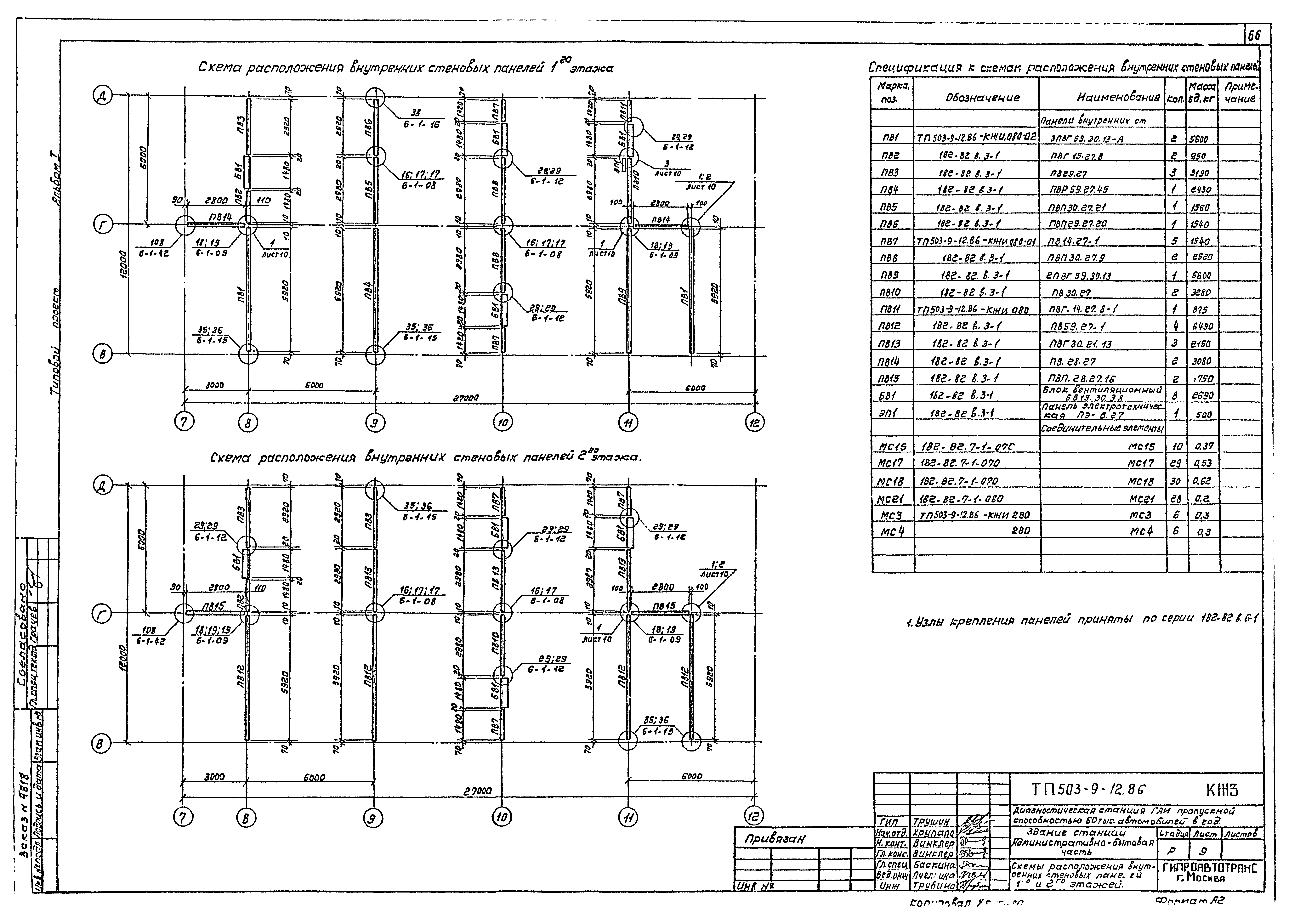 Типовой проект 503-9-12.86