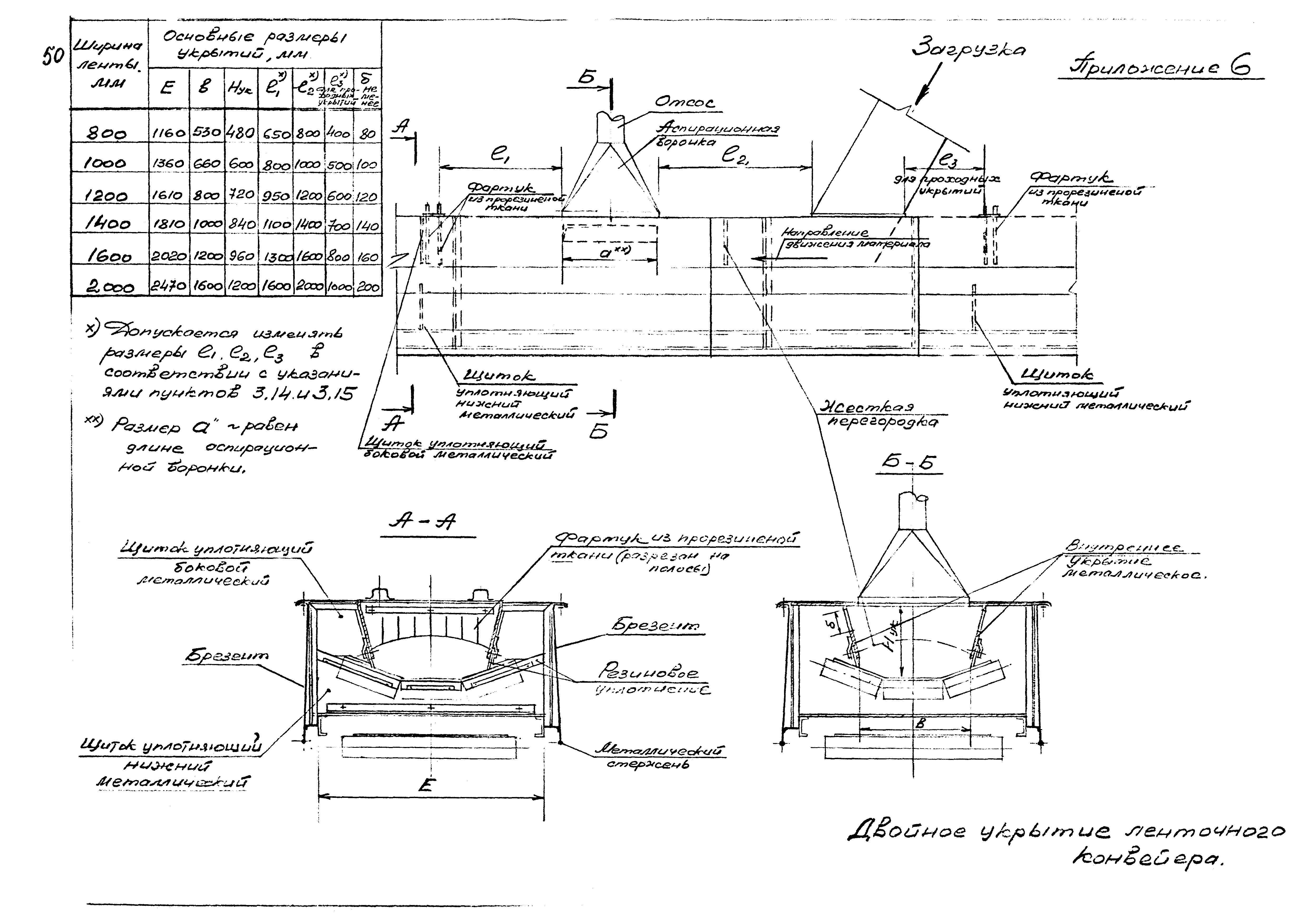 ВНТП 10-78