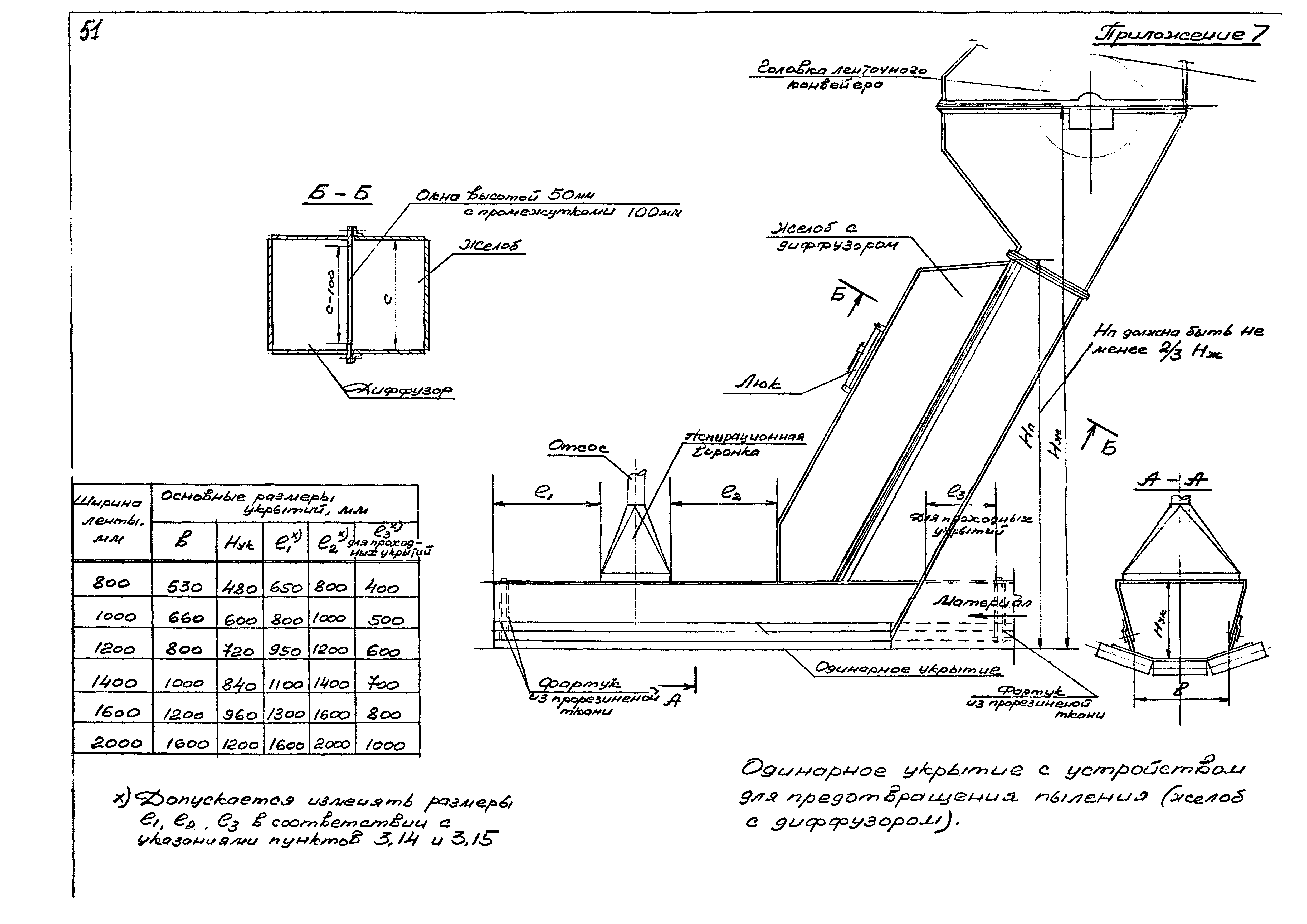 ВНТП 10-78