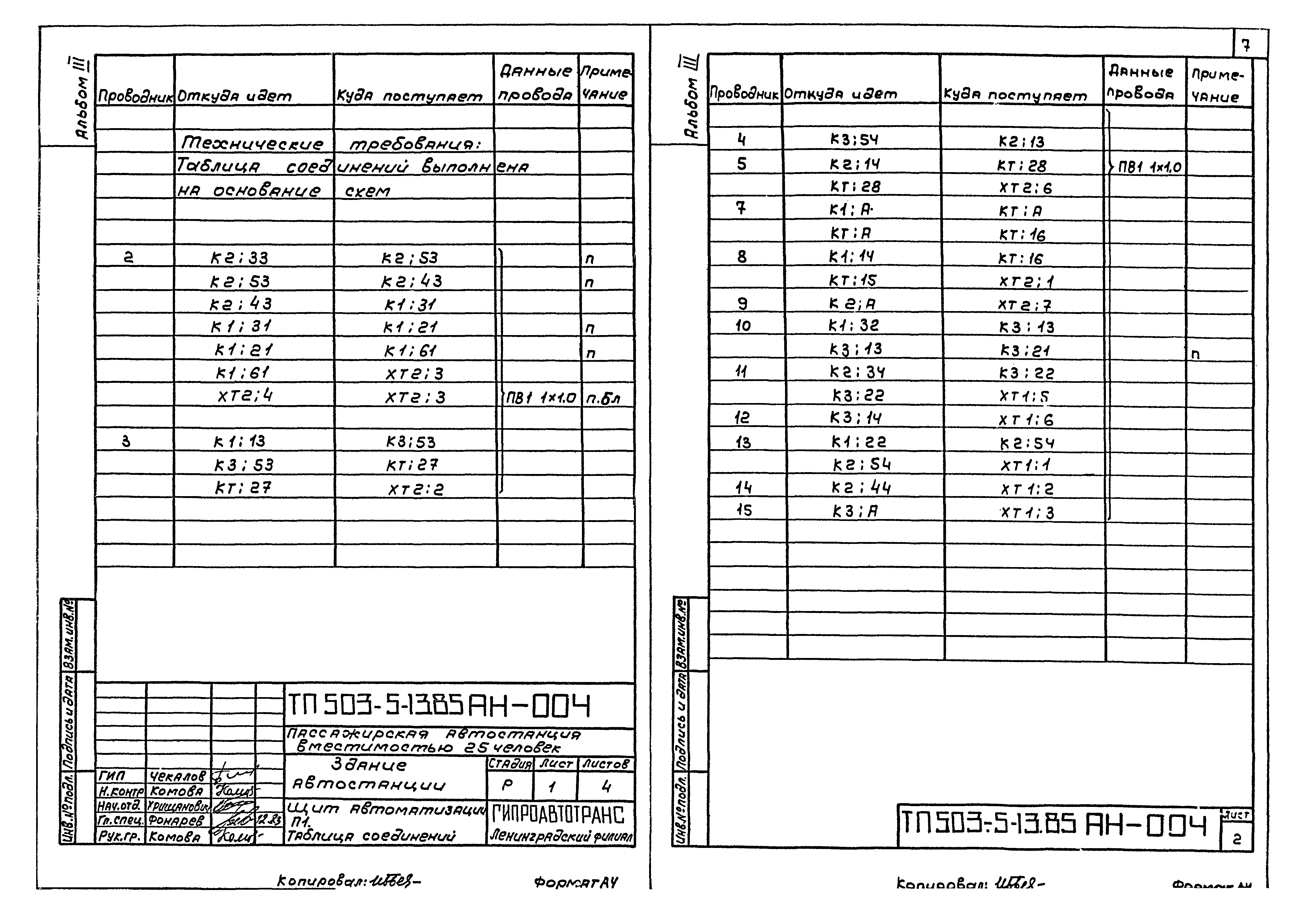 Типовой проект 503-5-13.85