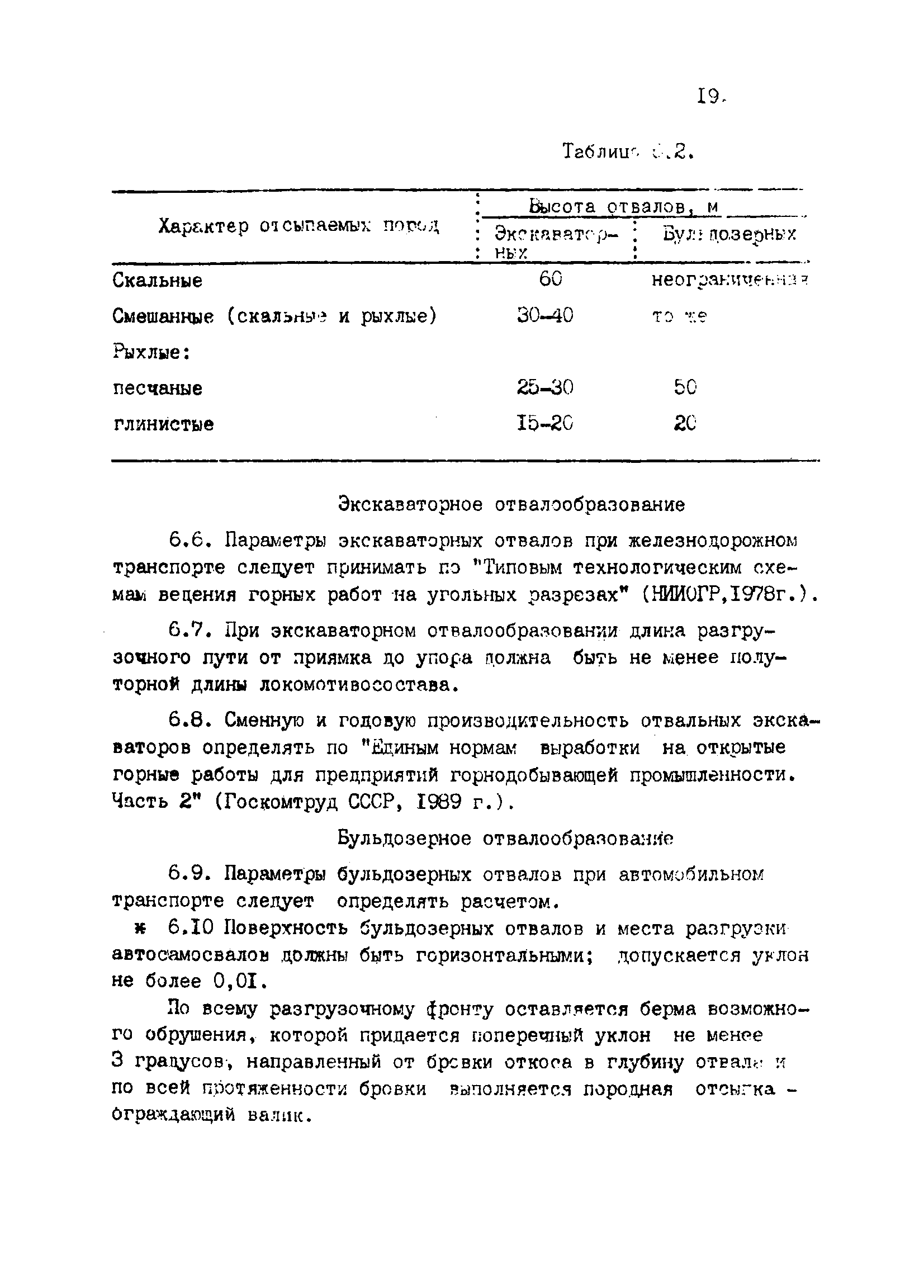 ВНТП 2-92