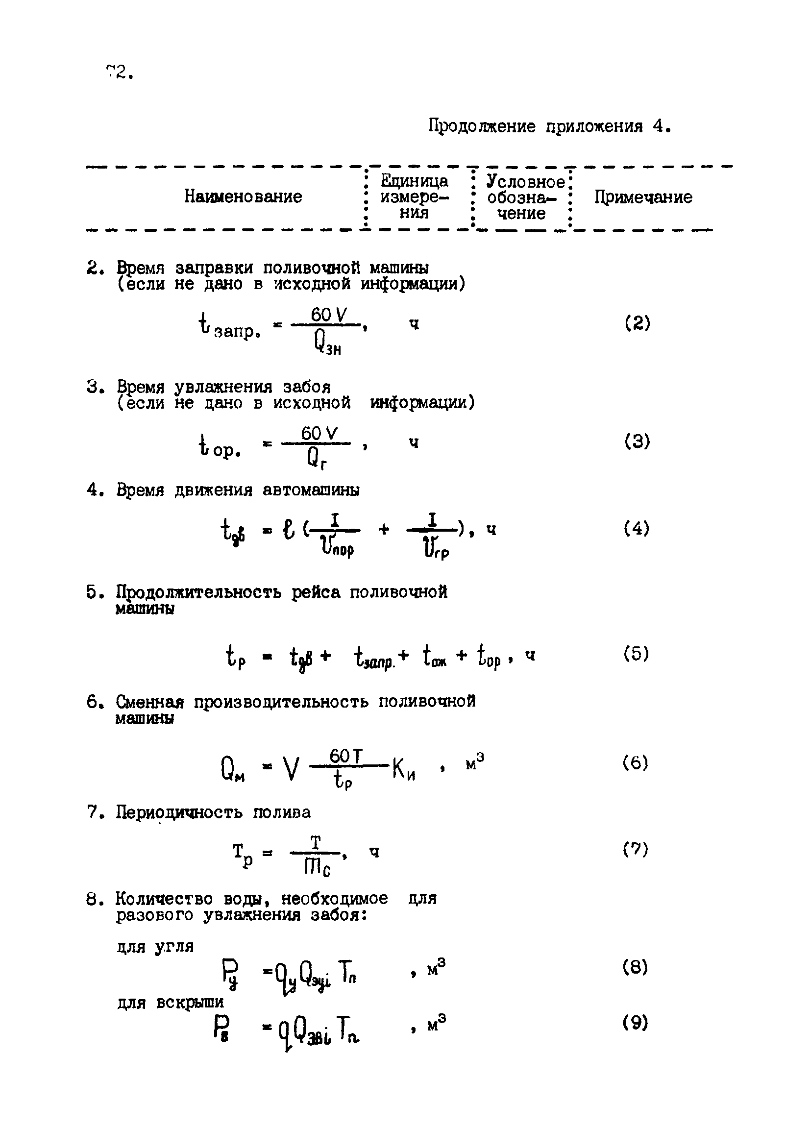 ВНТП 2-92