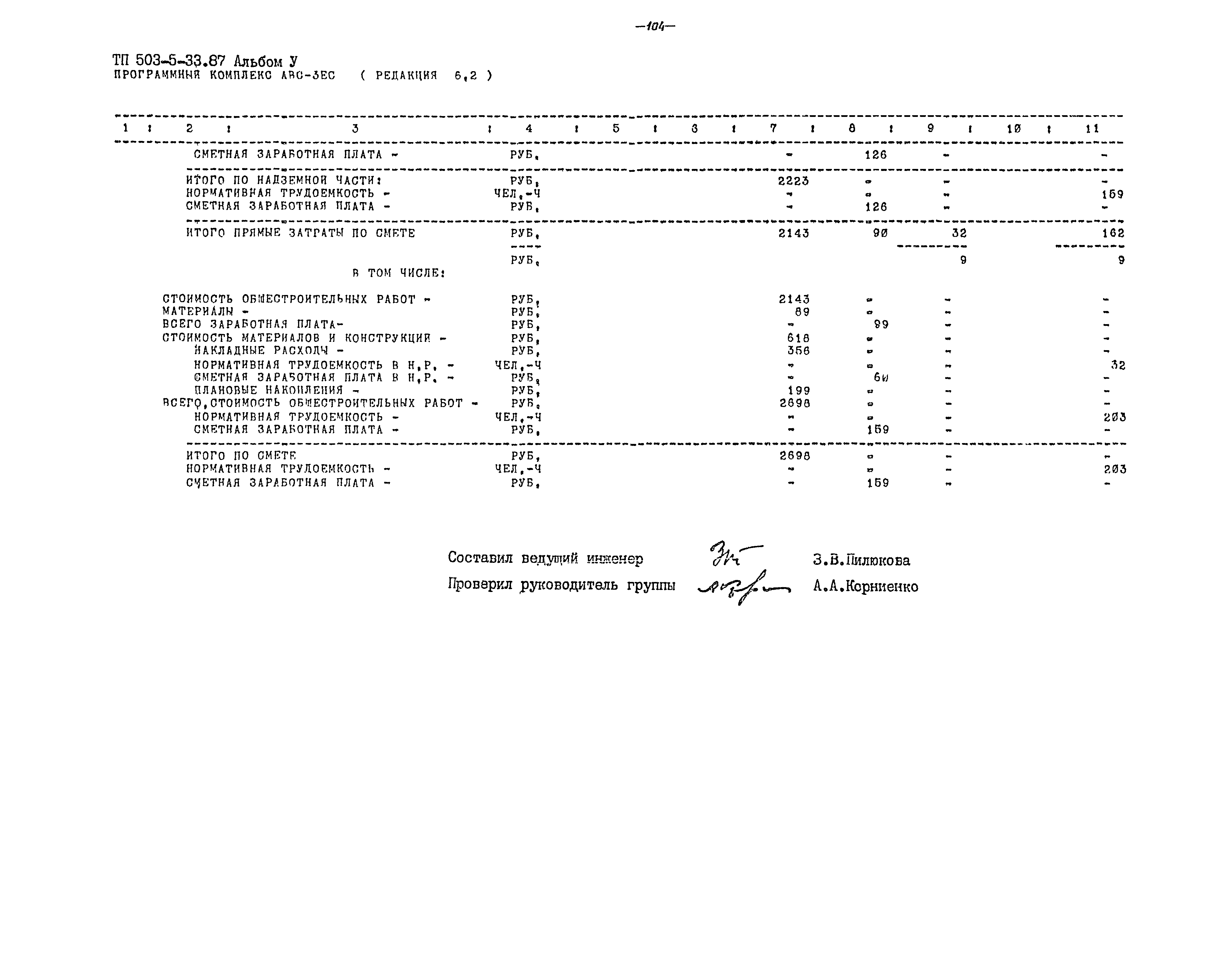 Типовой проект 503-5-33.87