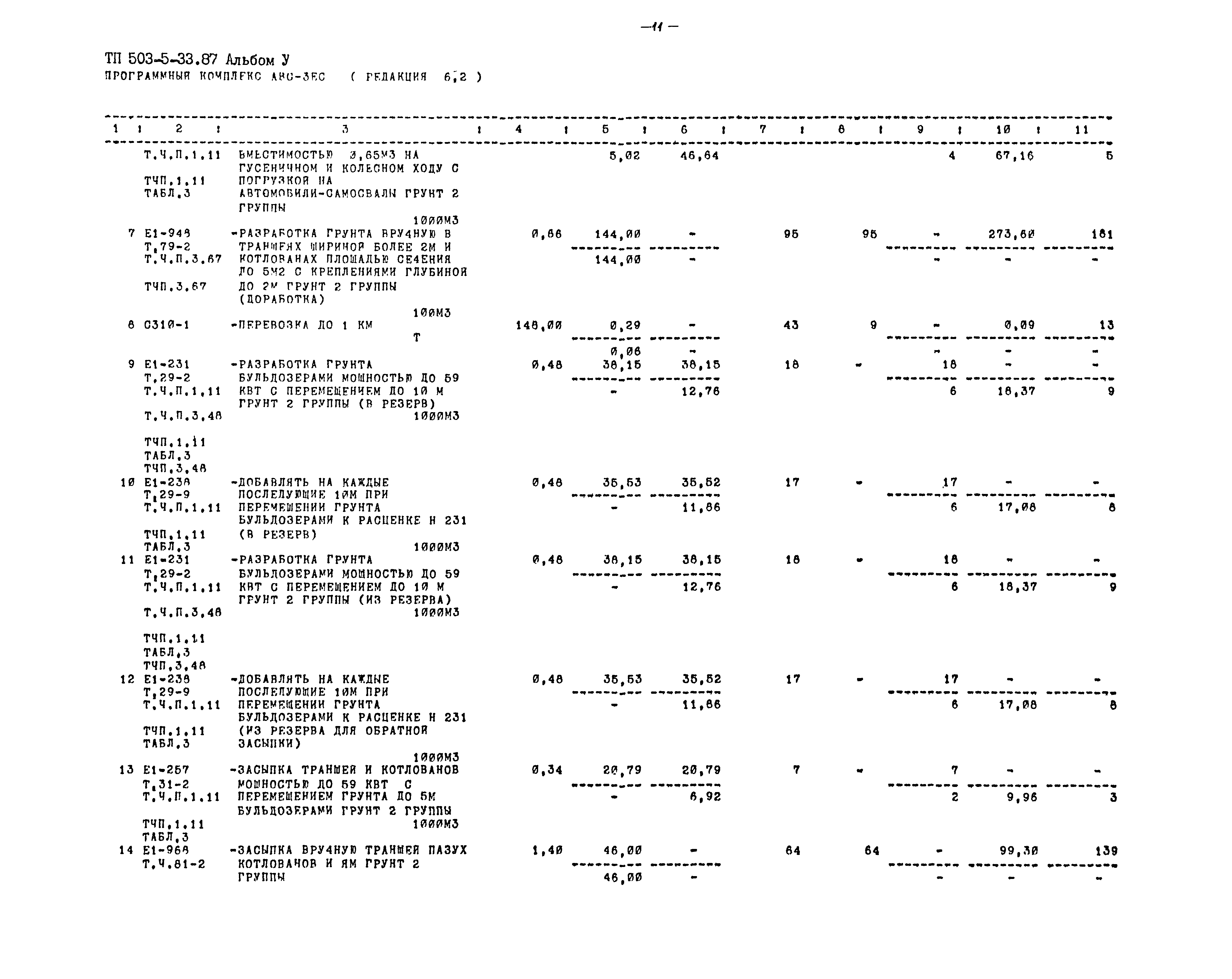Типовой проект 503-5-33.87