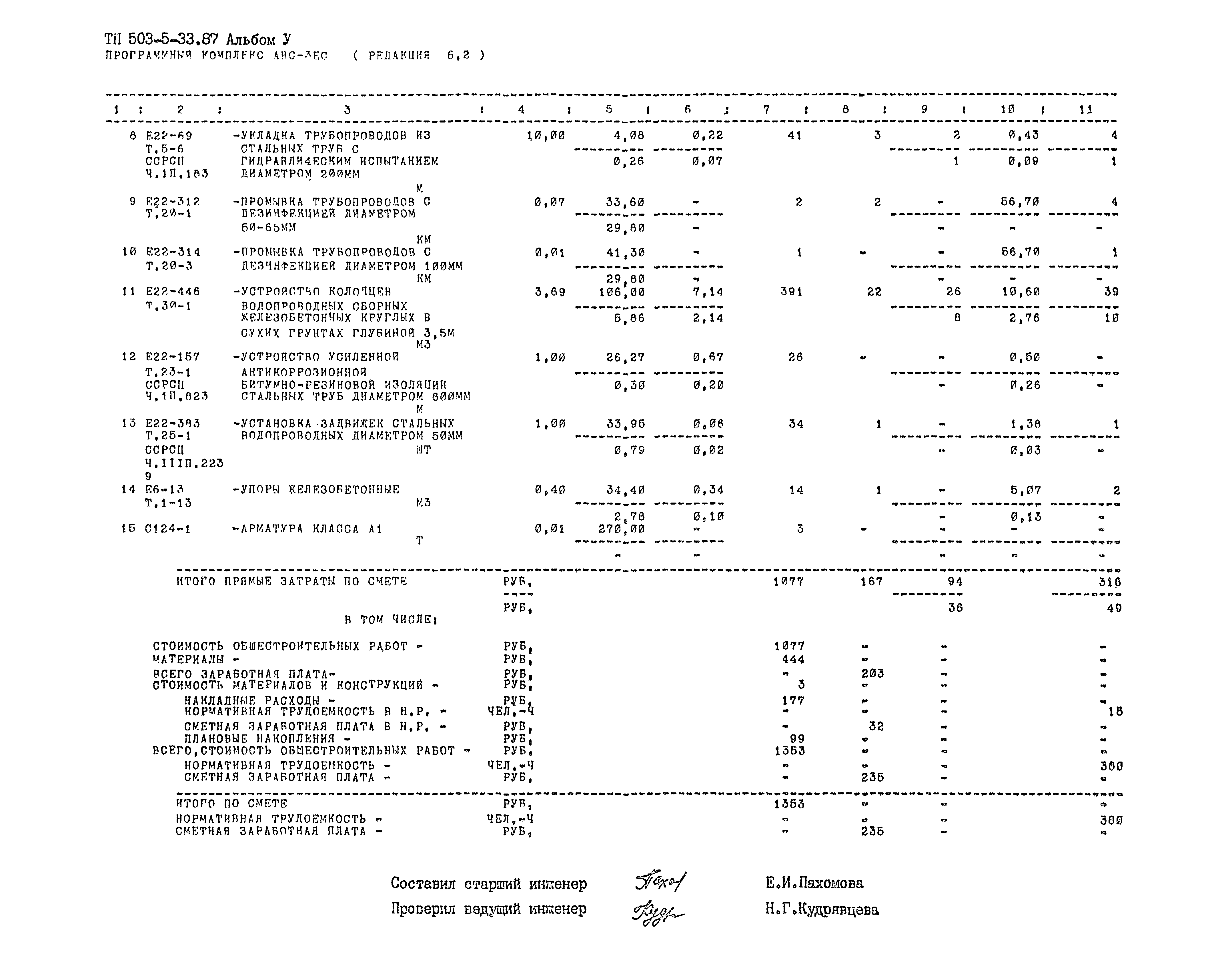 Типовой проект 503-5-33.87
