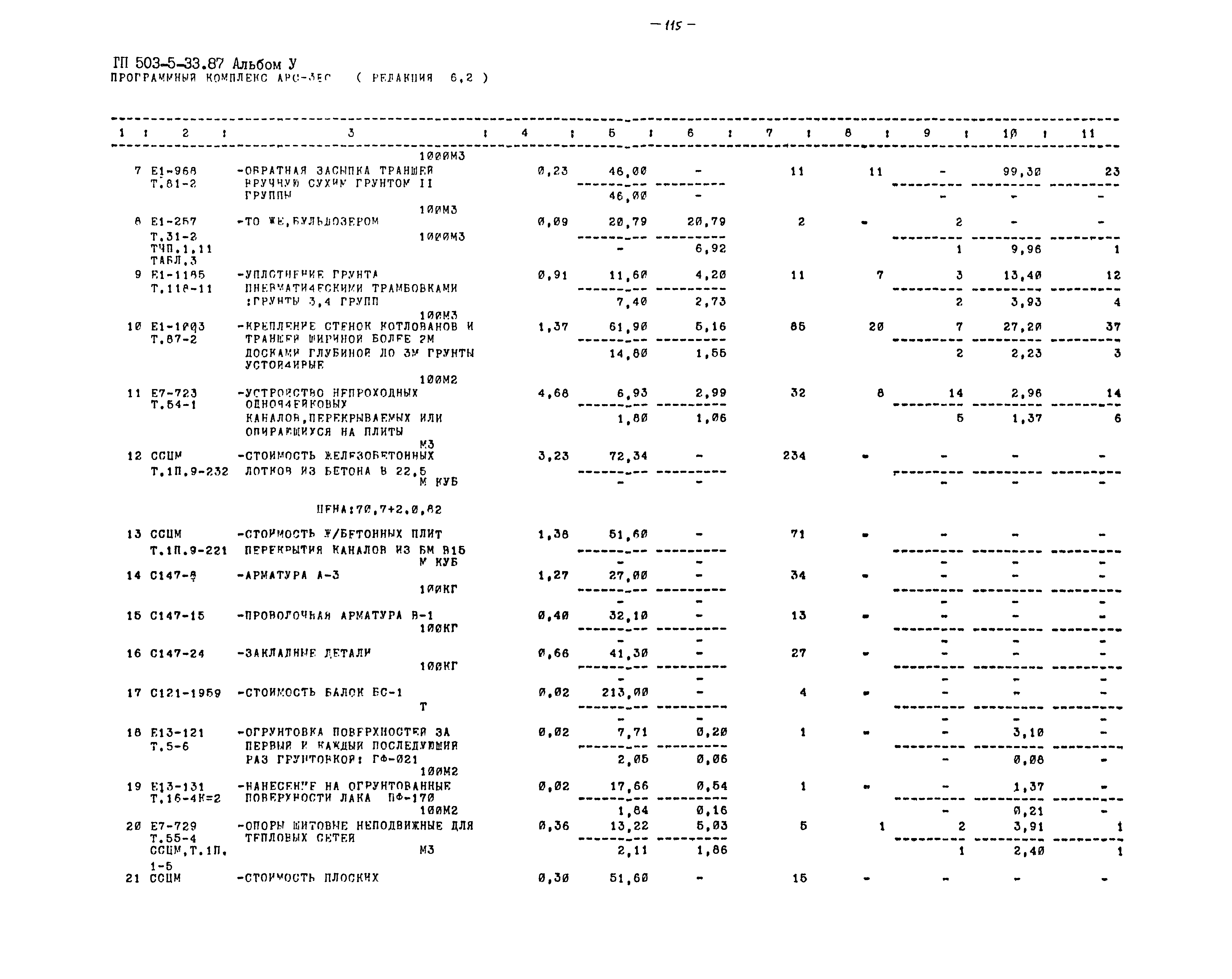 Типовой проект 503-5-33.87