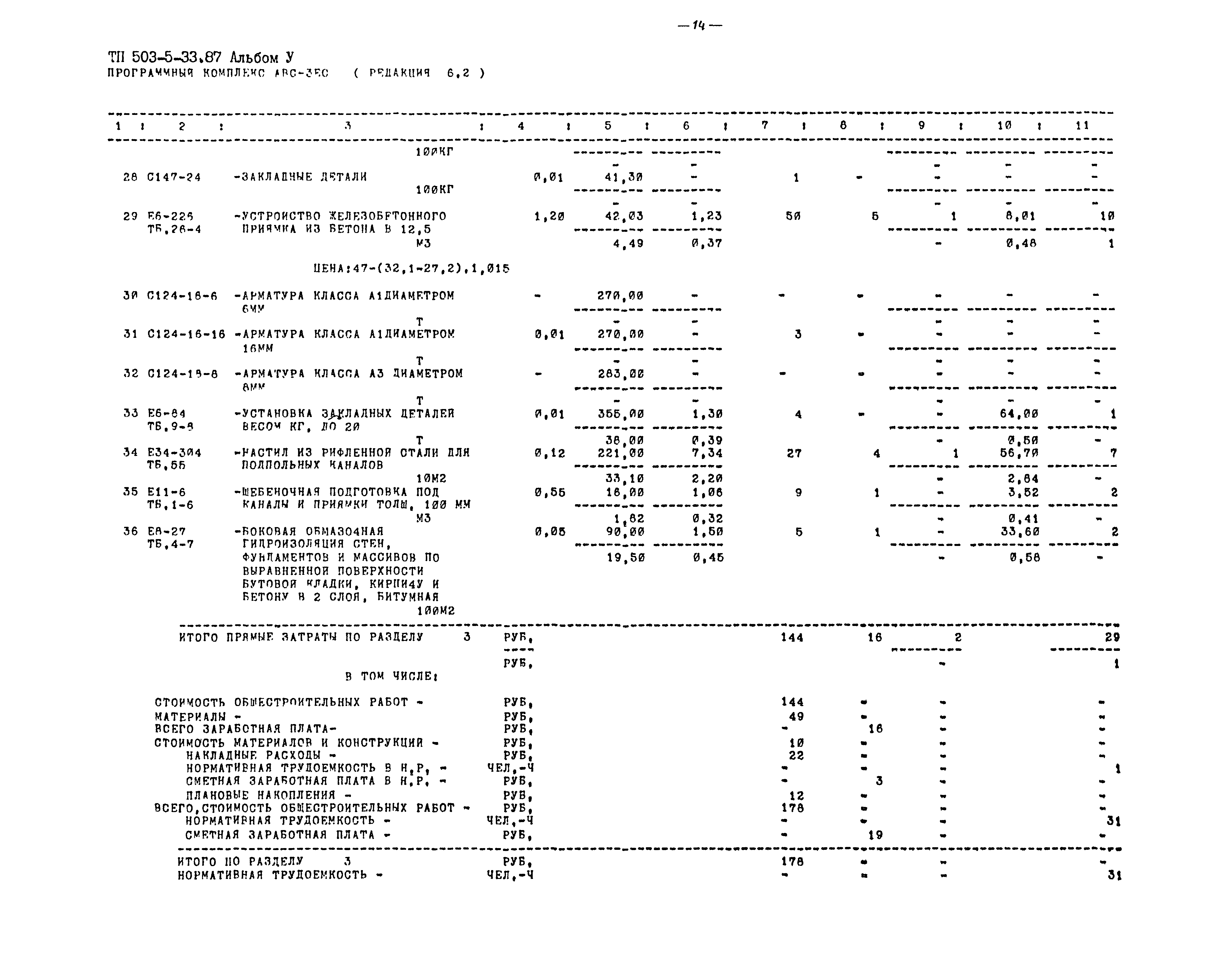 Типовой проект 503-5-33.87