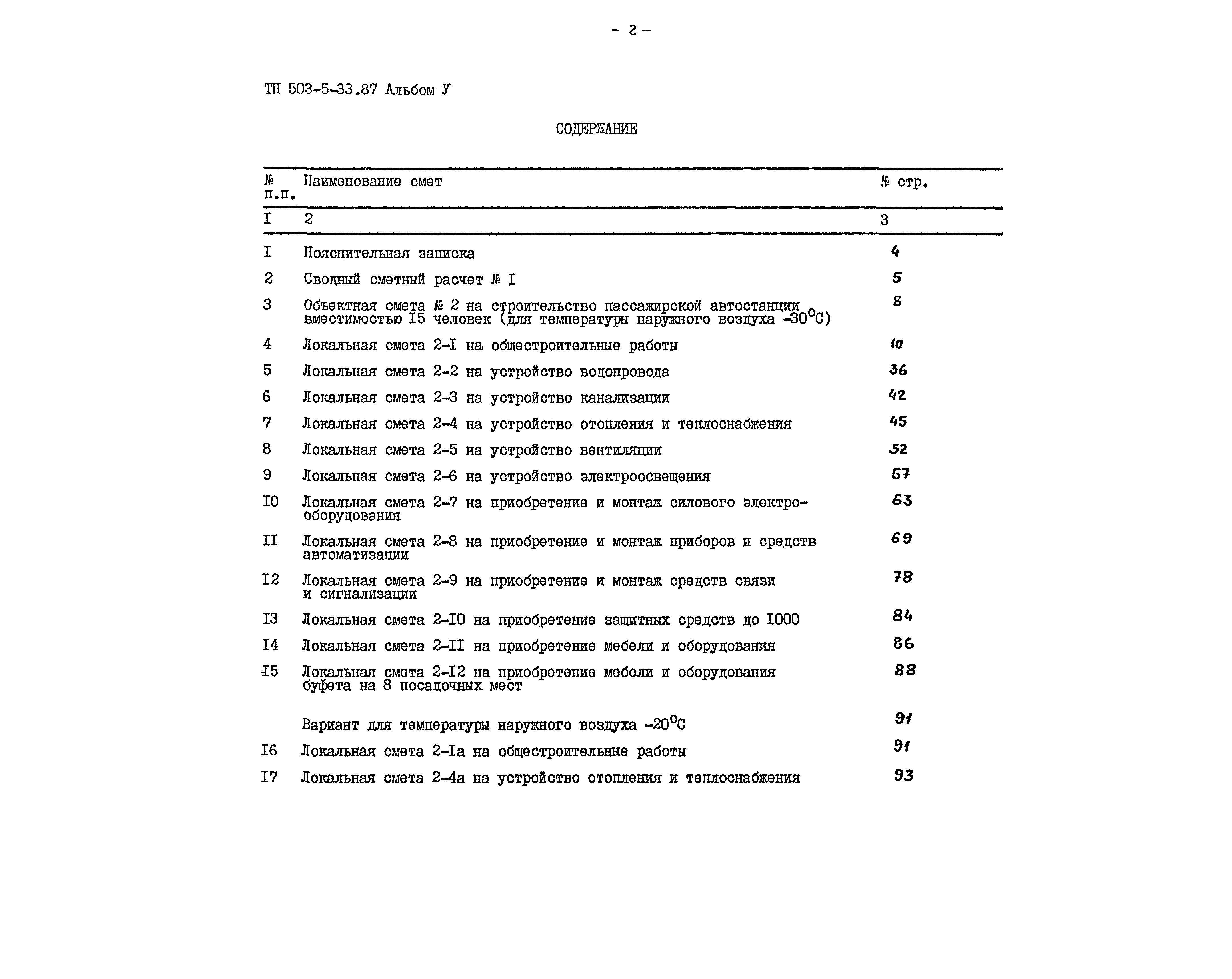 Типовой проект 503-5-33.87