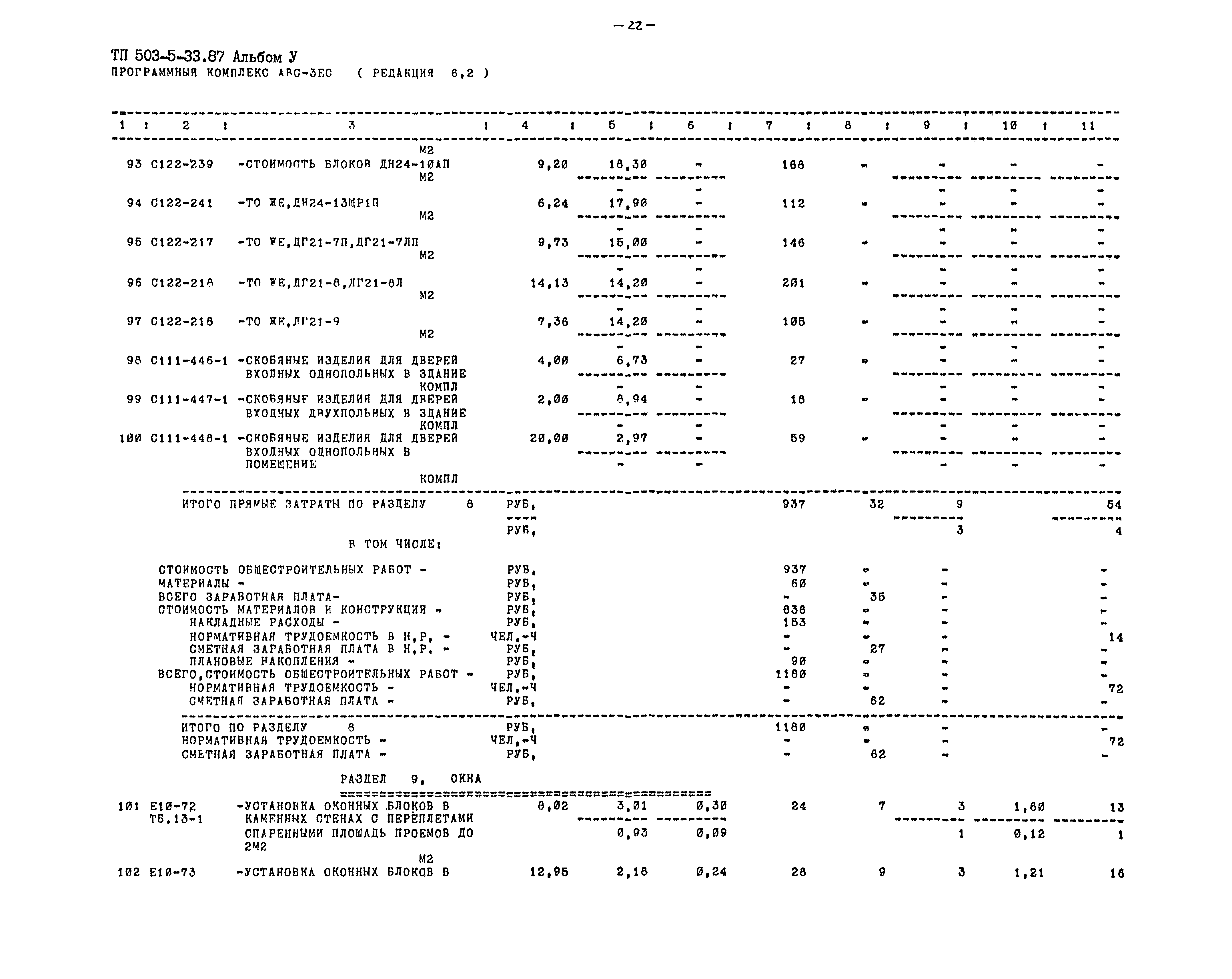 Типовой проект 503-5-33.87