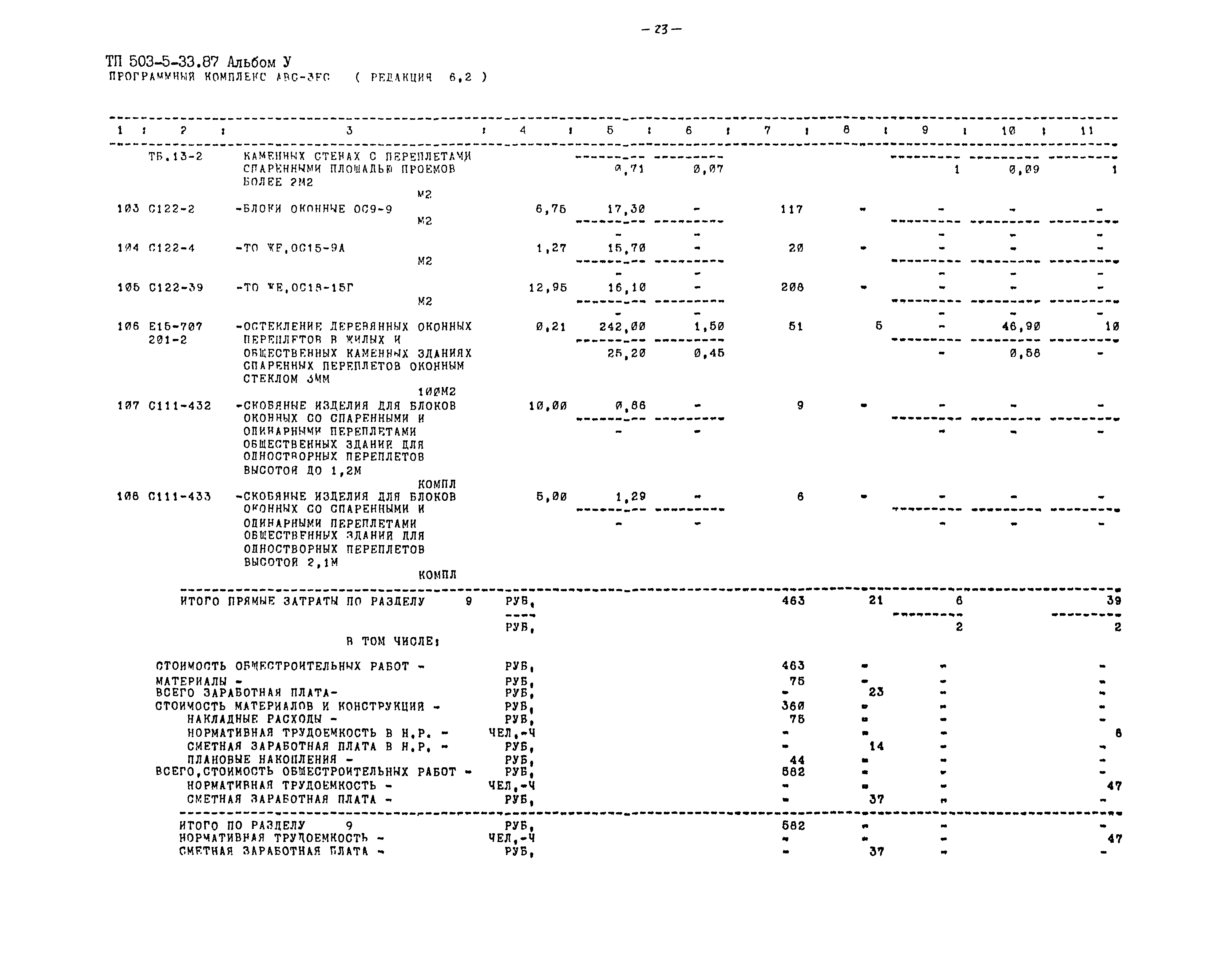 Типовой проект 503-5-33.87