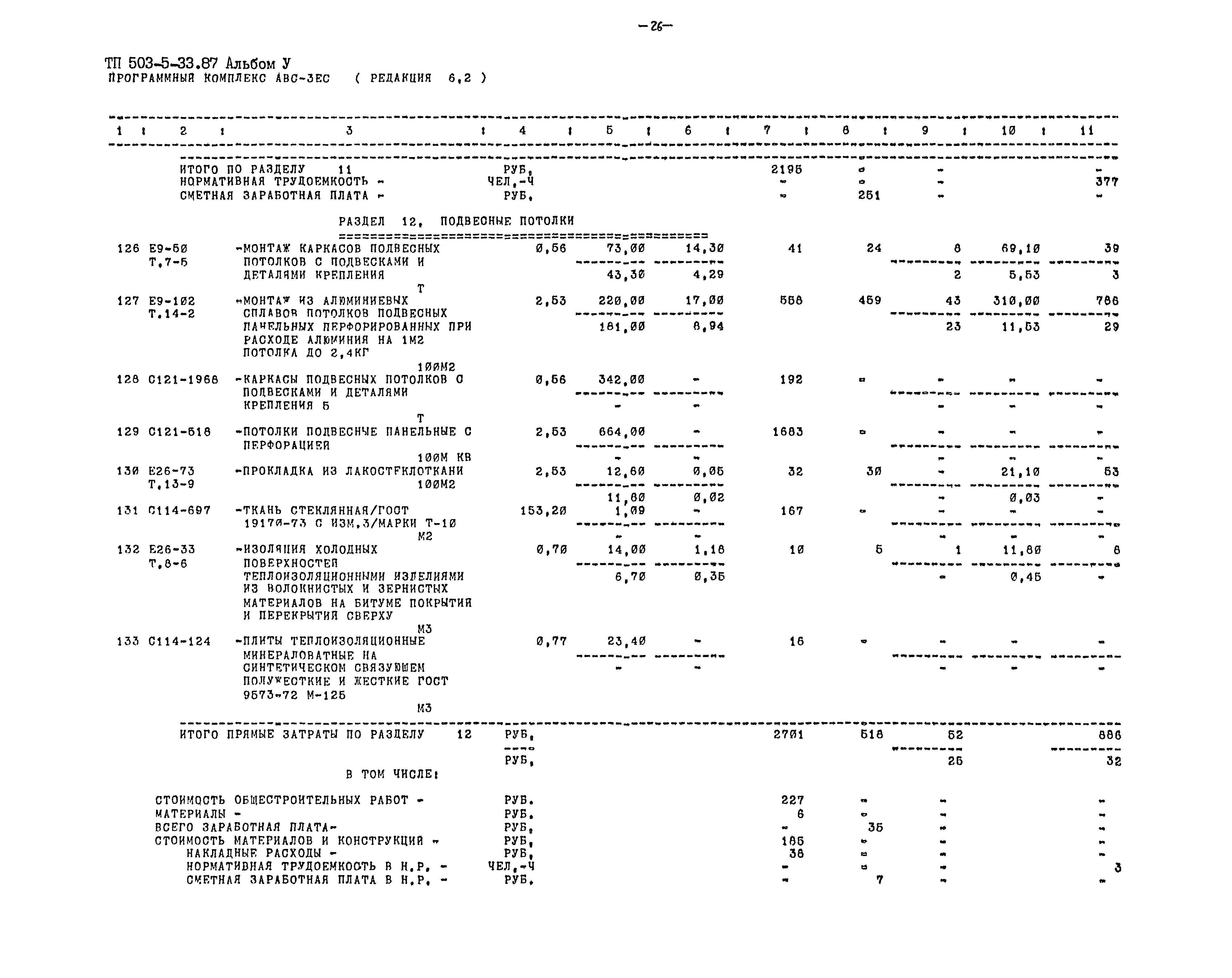 Типовой проект 503-5-33.87