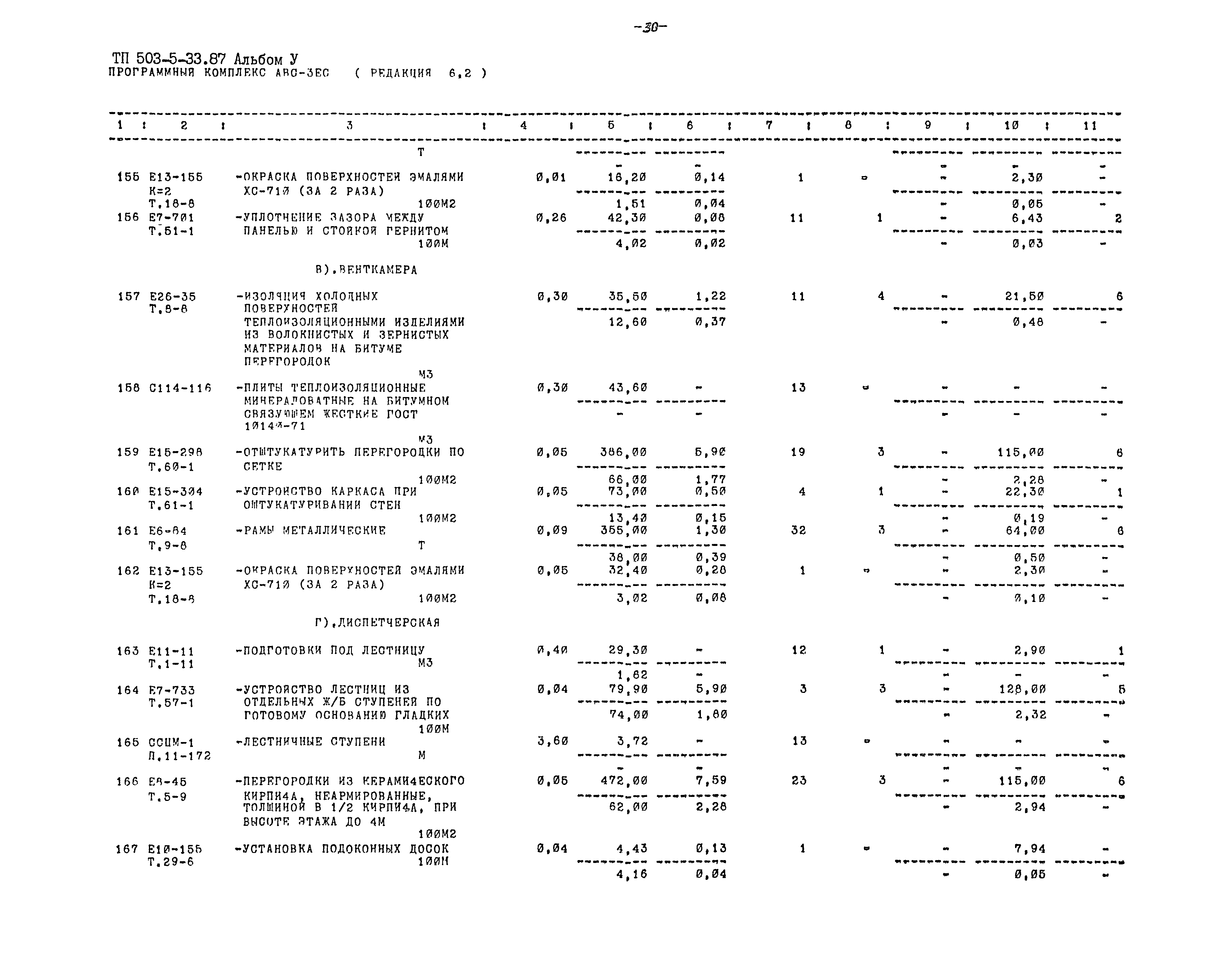 Типовой проект 503-5-33.87
