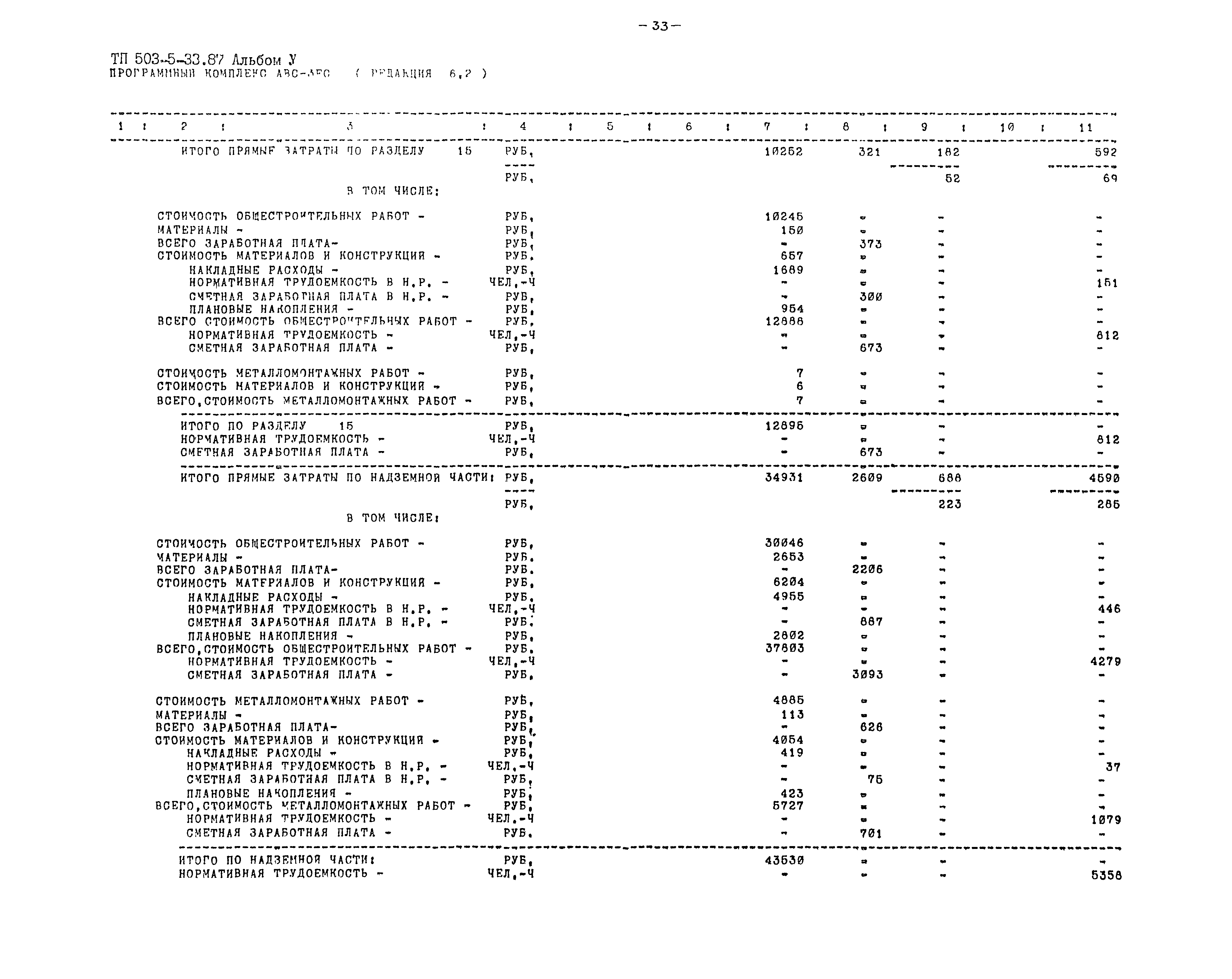 Типовой проект 503-5-33.87
