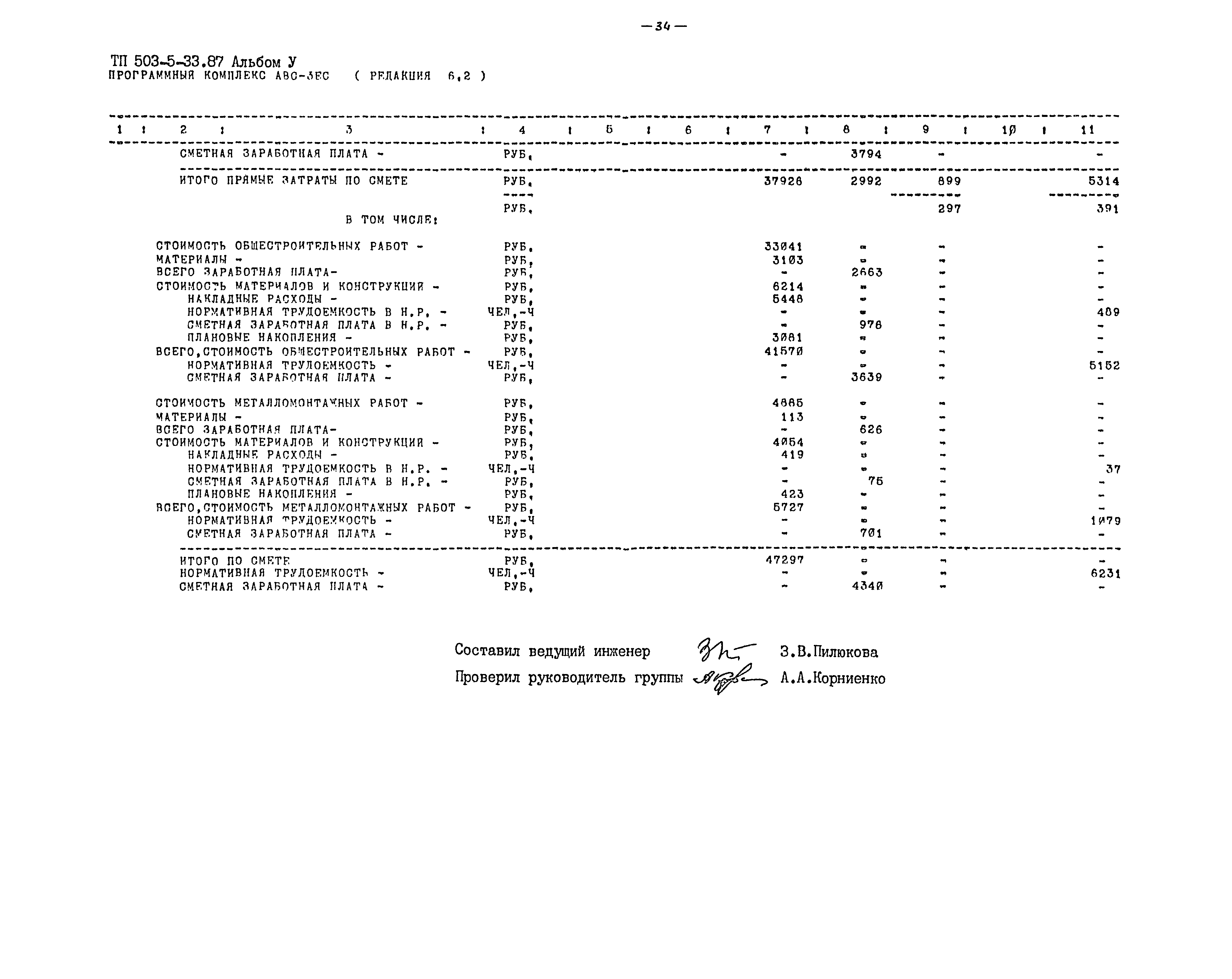 Типовой проект 503-5-33.87
