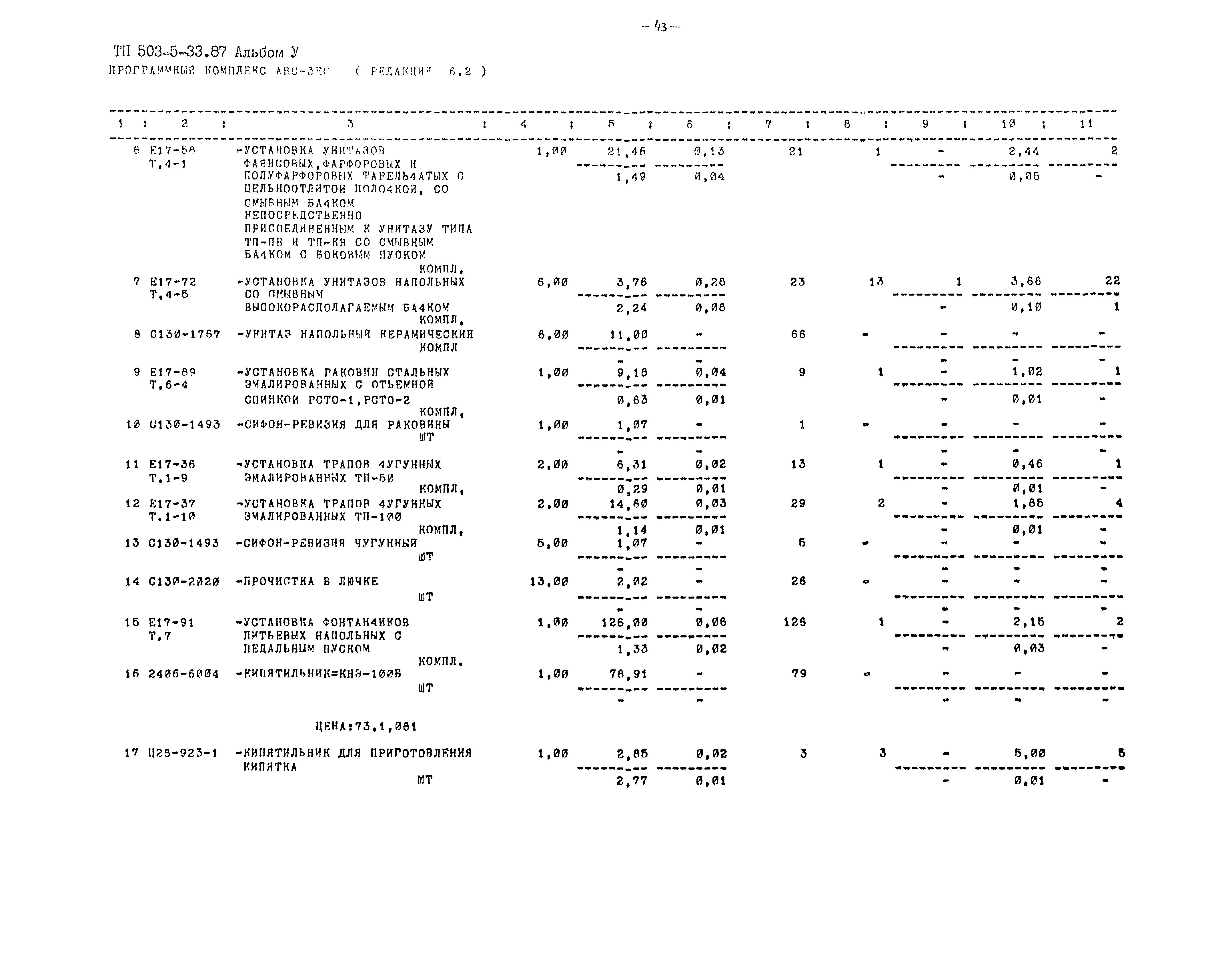 Типовой проект 503-5-33.87