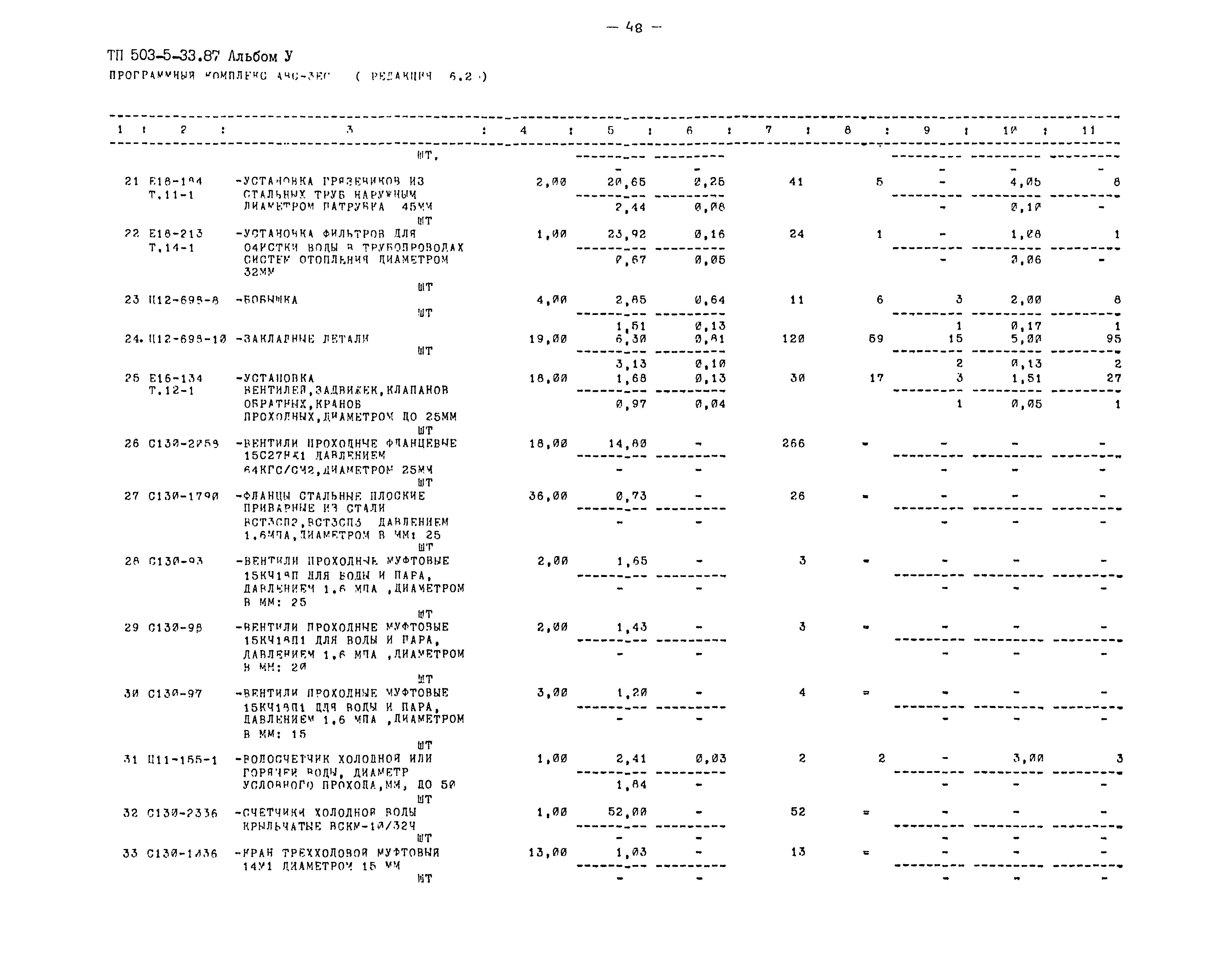 Типовой проект 503-5-33.87