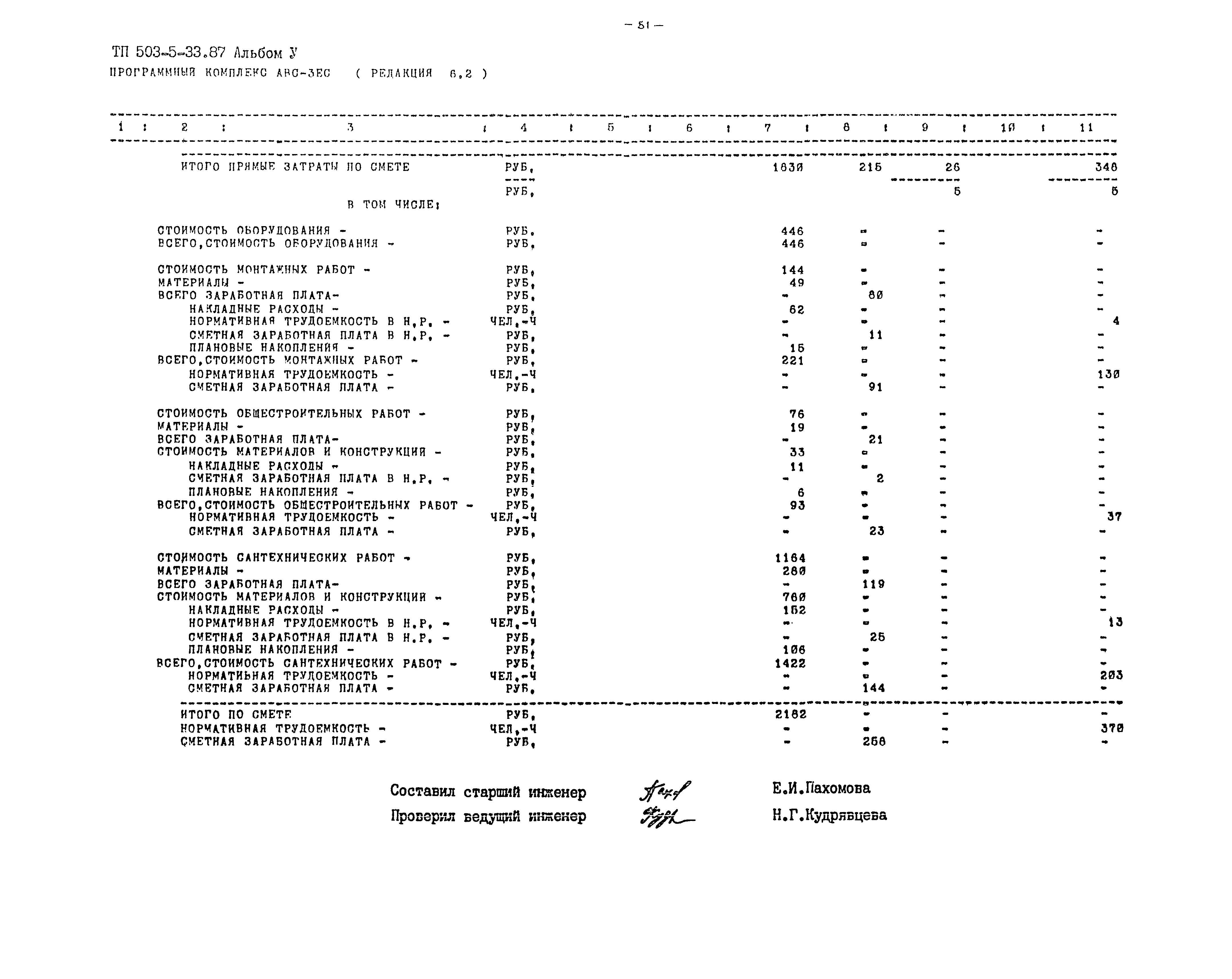 Типовой проект 503-5-33.87