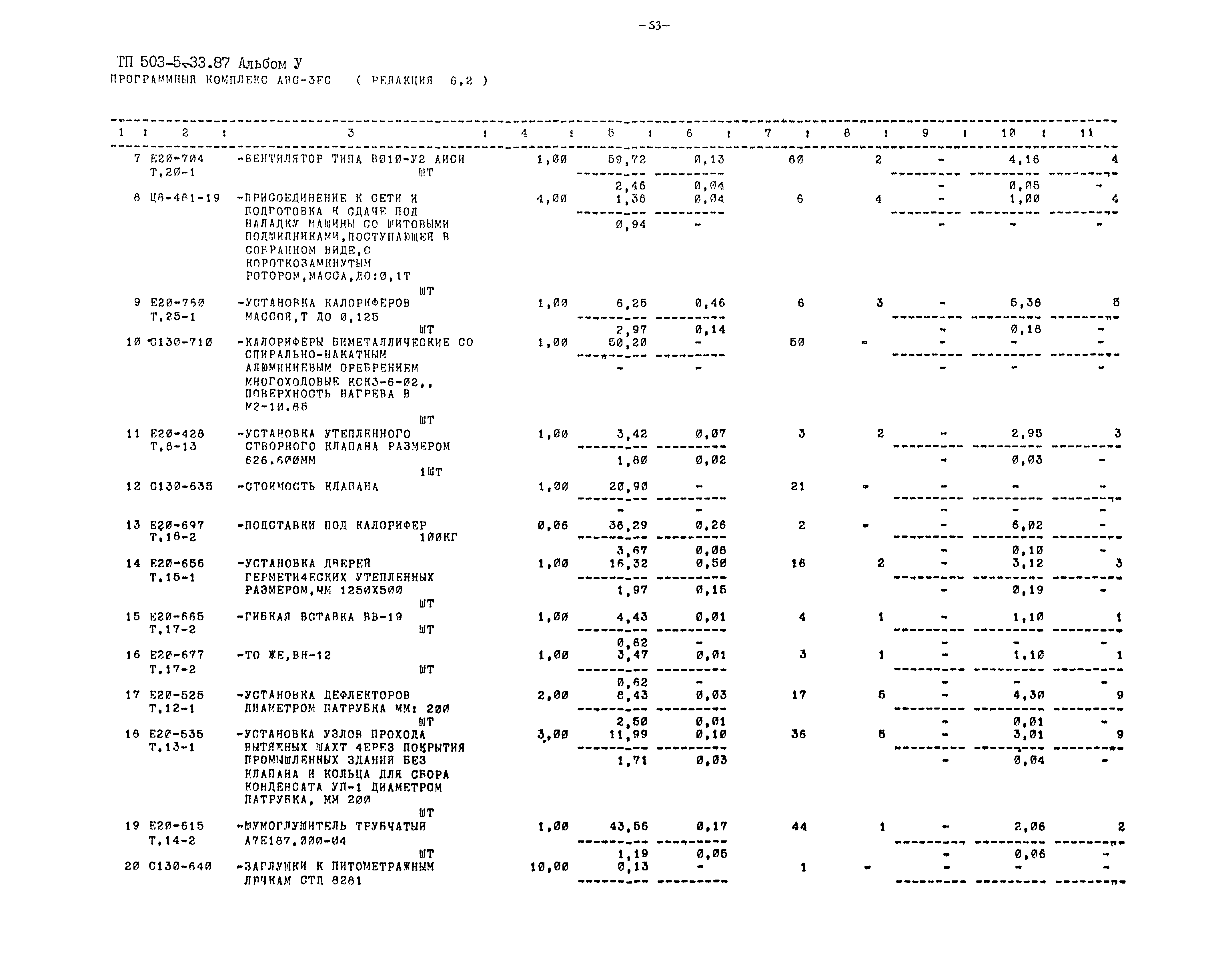 Типовой проект 503-5-33.87