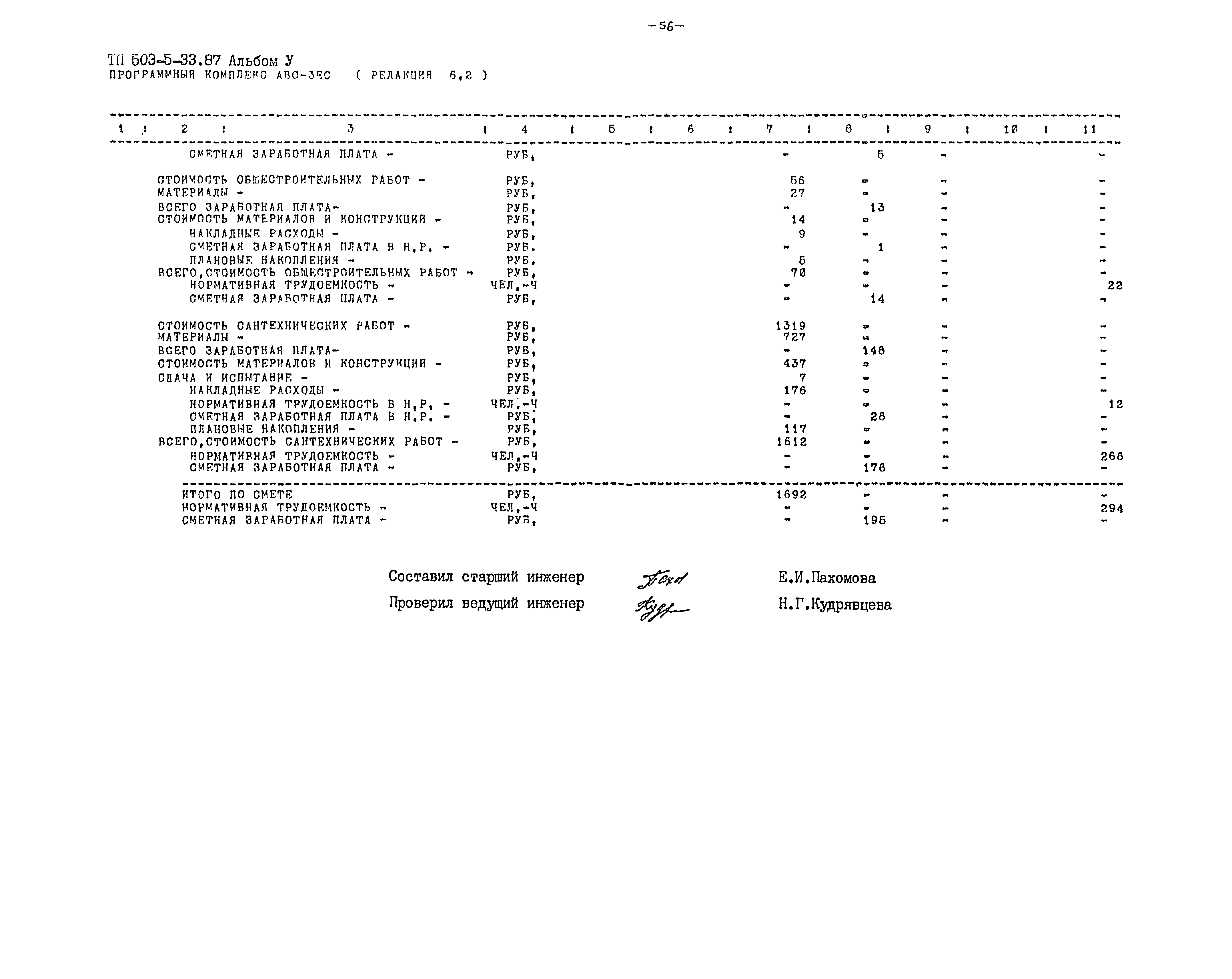 Типовой проект 503-5-33.87
