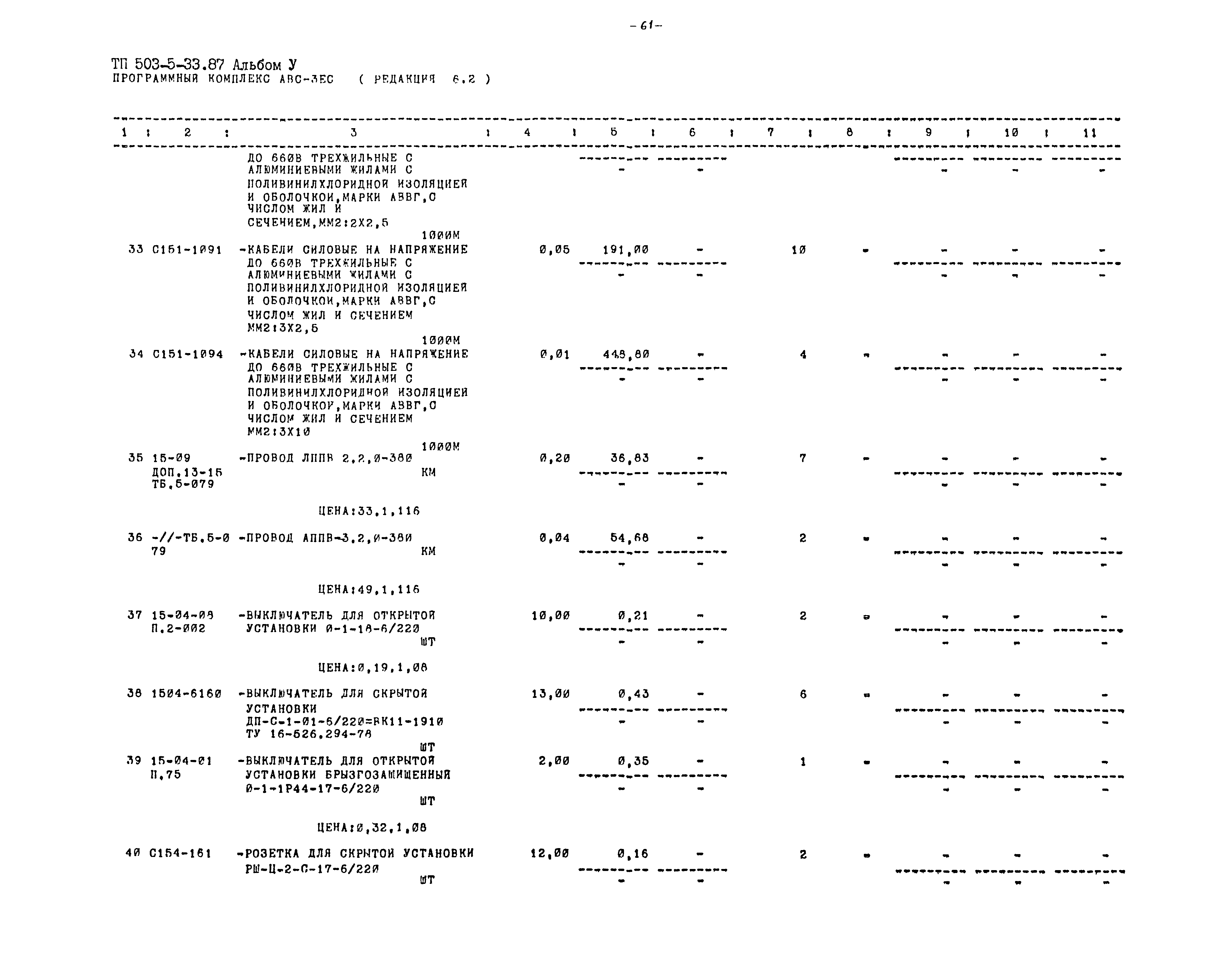 Типовой проект 503-5-33.87