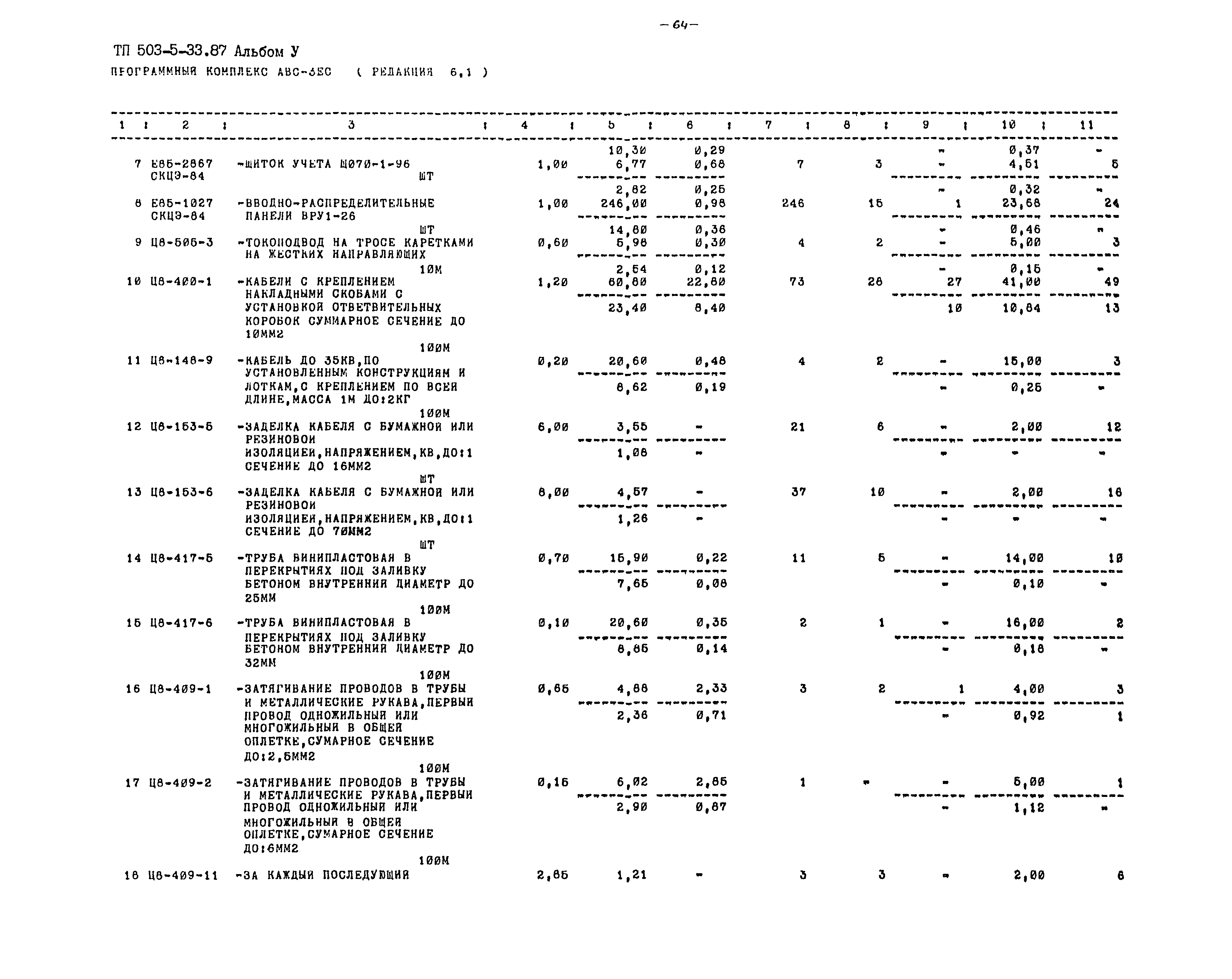 Типовой проект 503-5-33.87