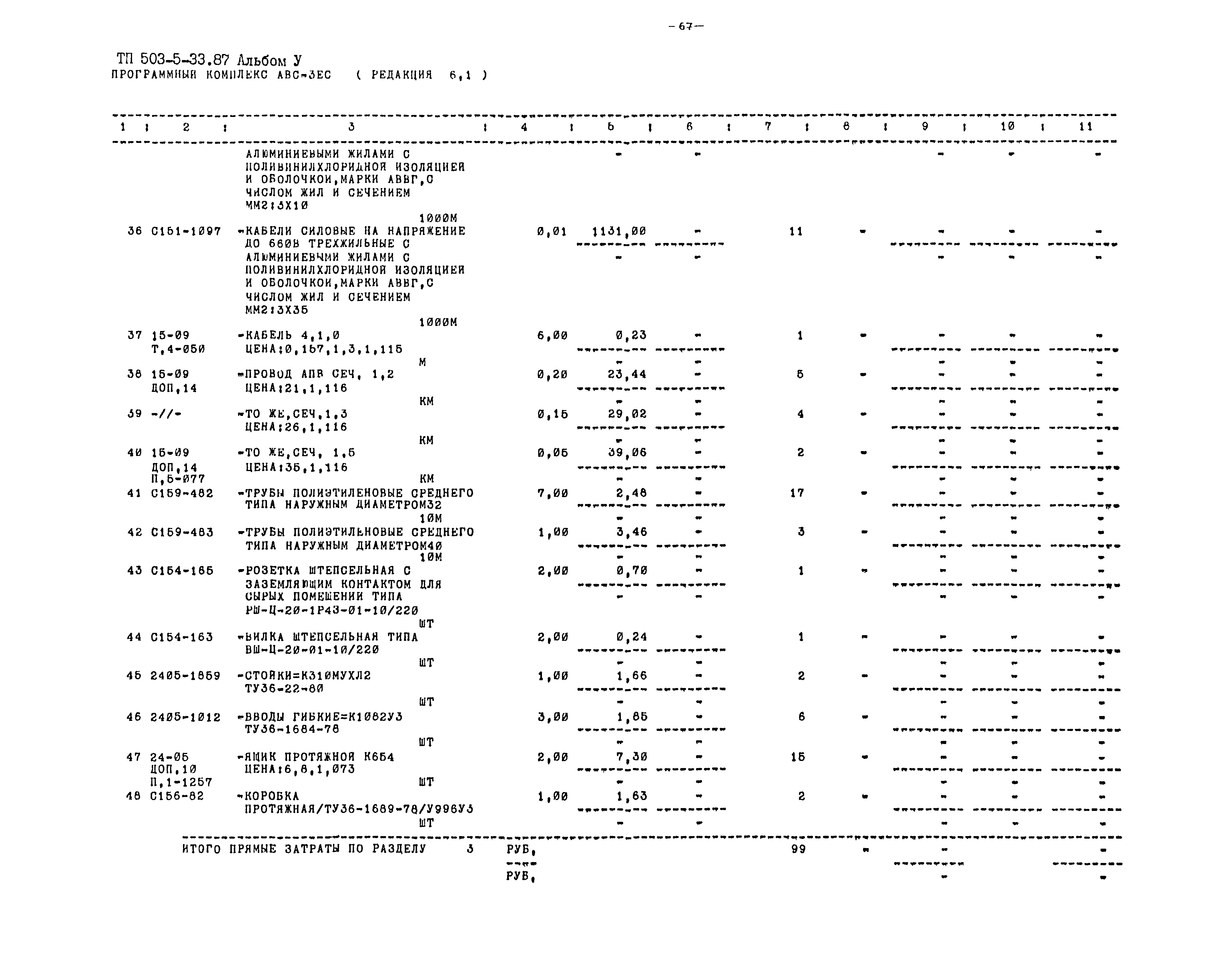 Типовой проект 503-5-33.87