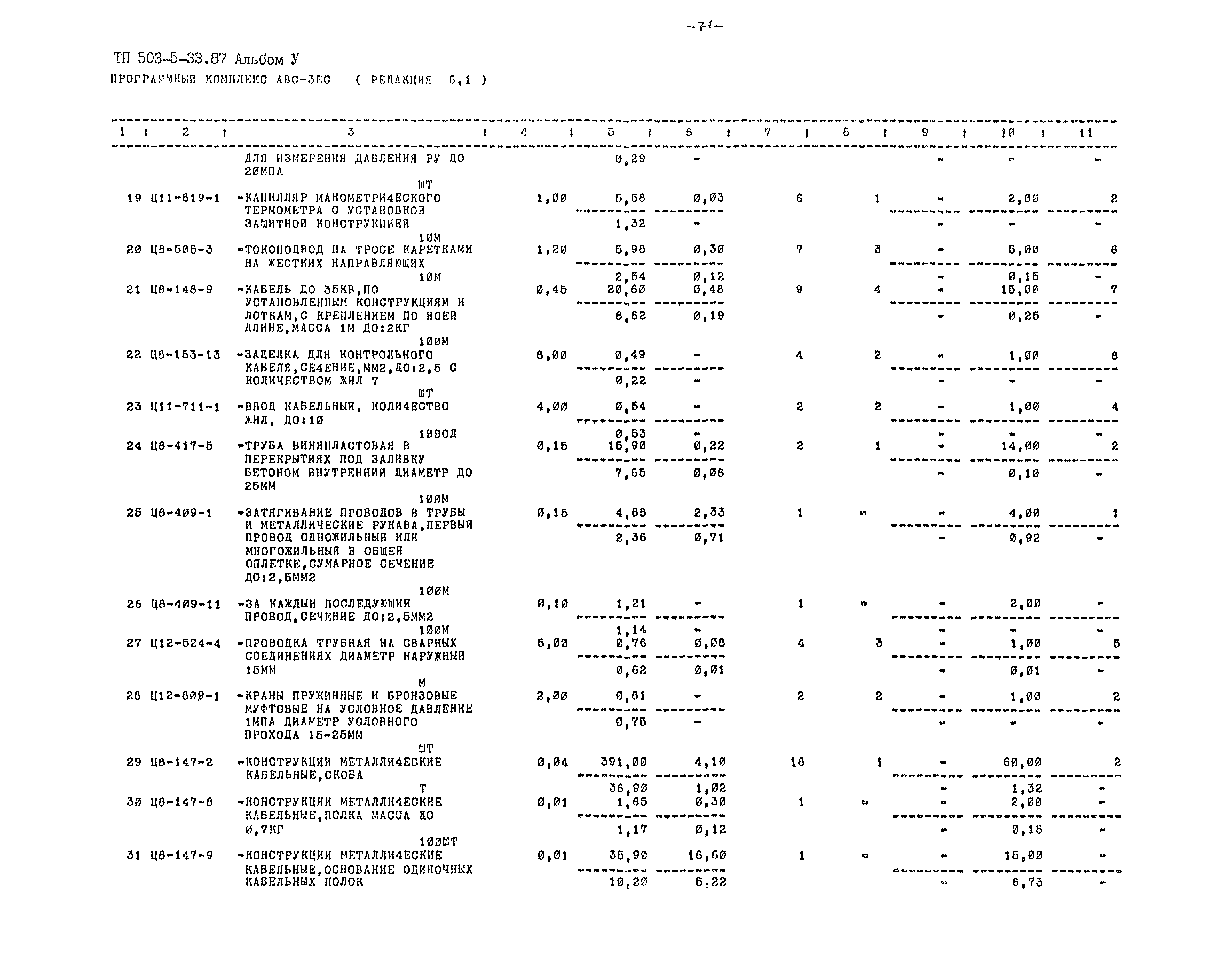 Типовой проект 503-5-33.87