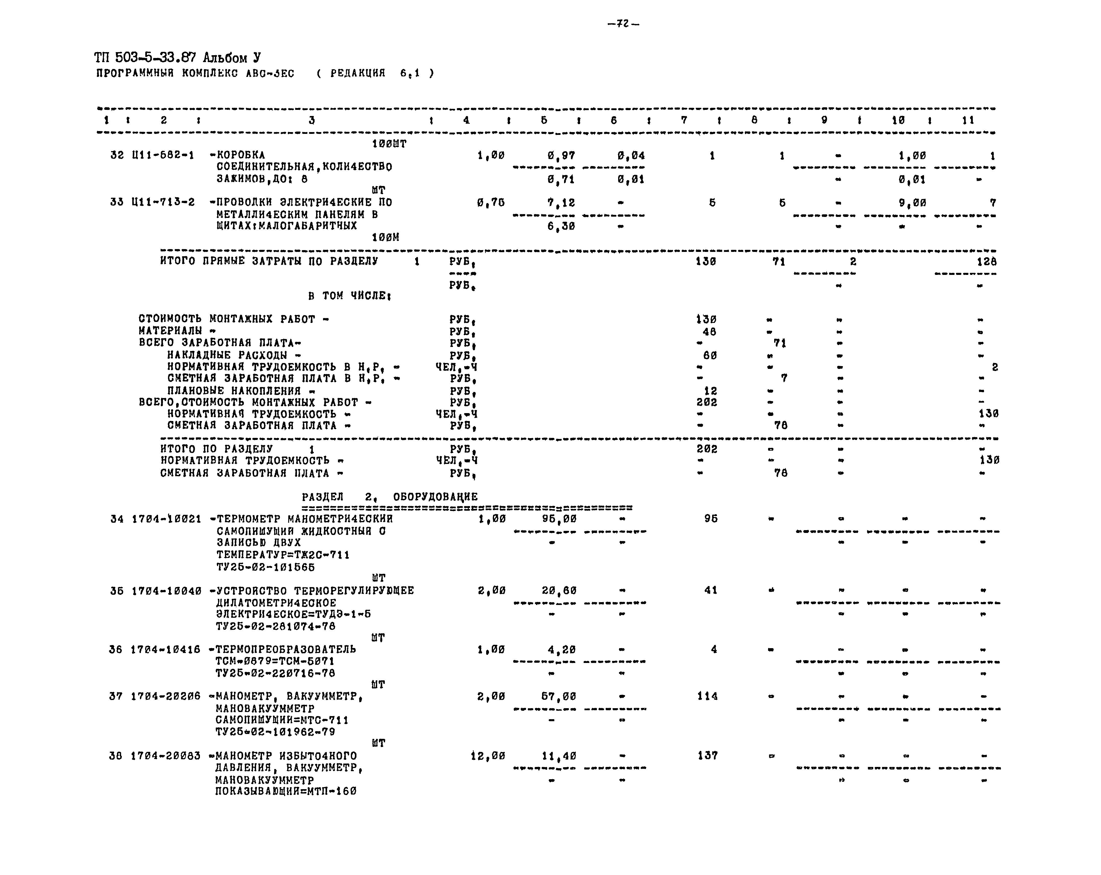 Типовой проект 503-5-33.87