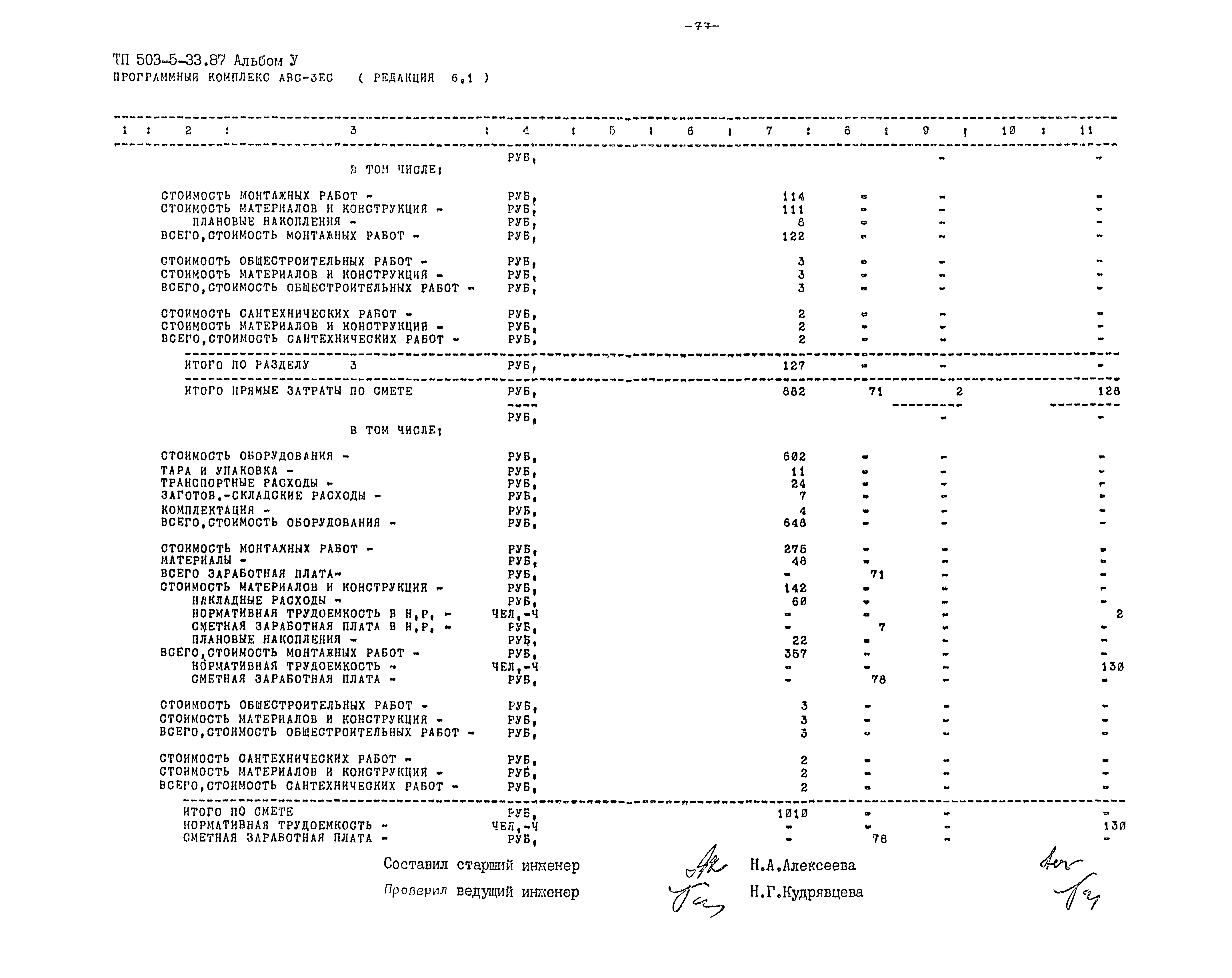 Типовой проект 503-5-33.87