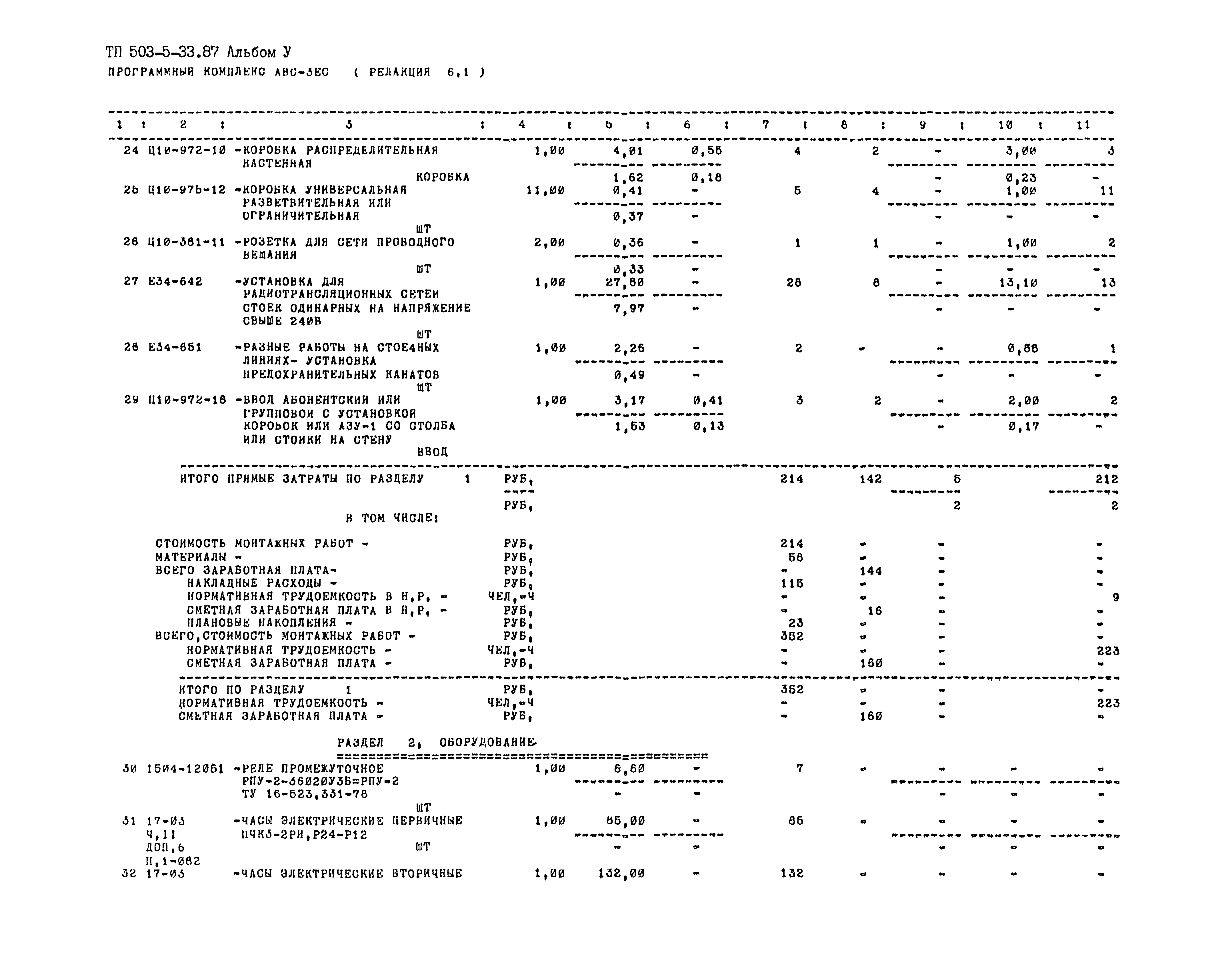 Типовой проект 503-5-33.87