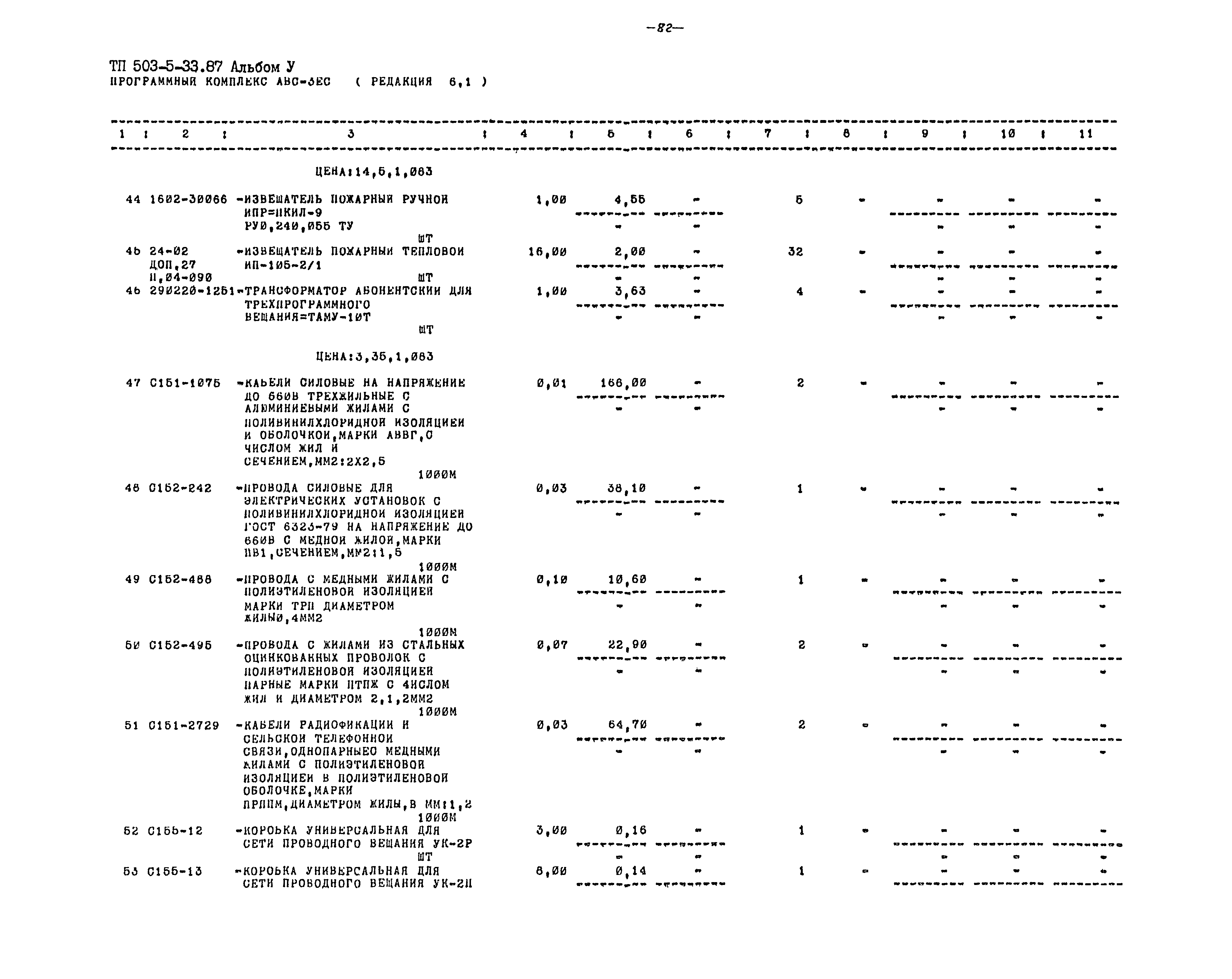 Типовой проект 503-5-33.87