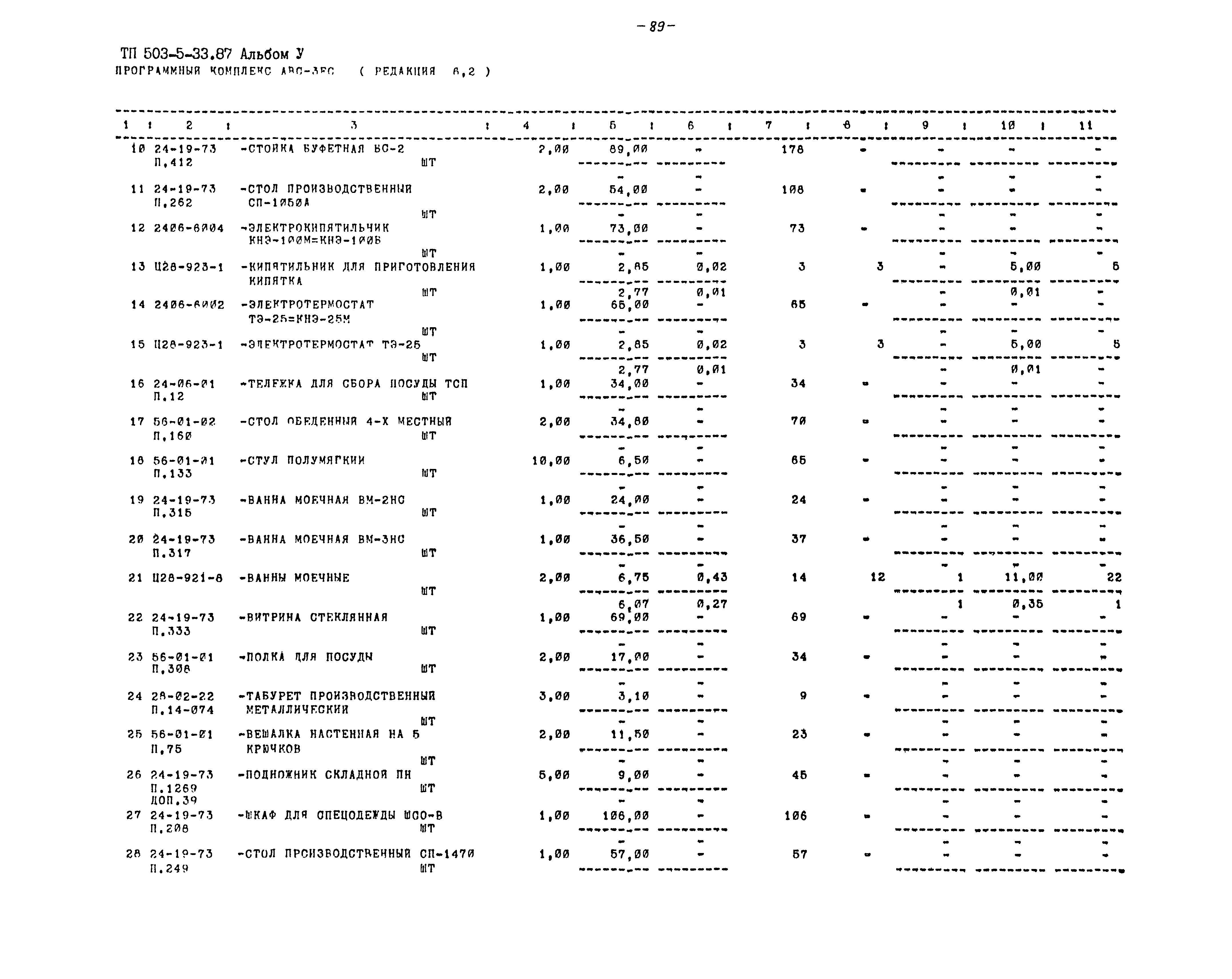 Типовой проект 503-5-33.87