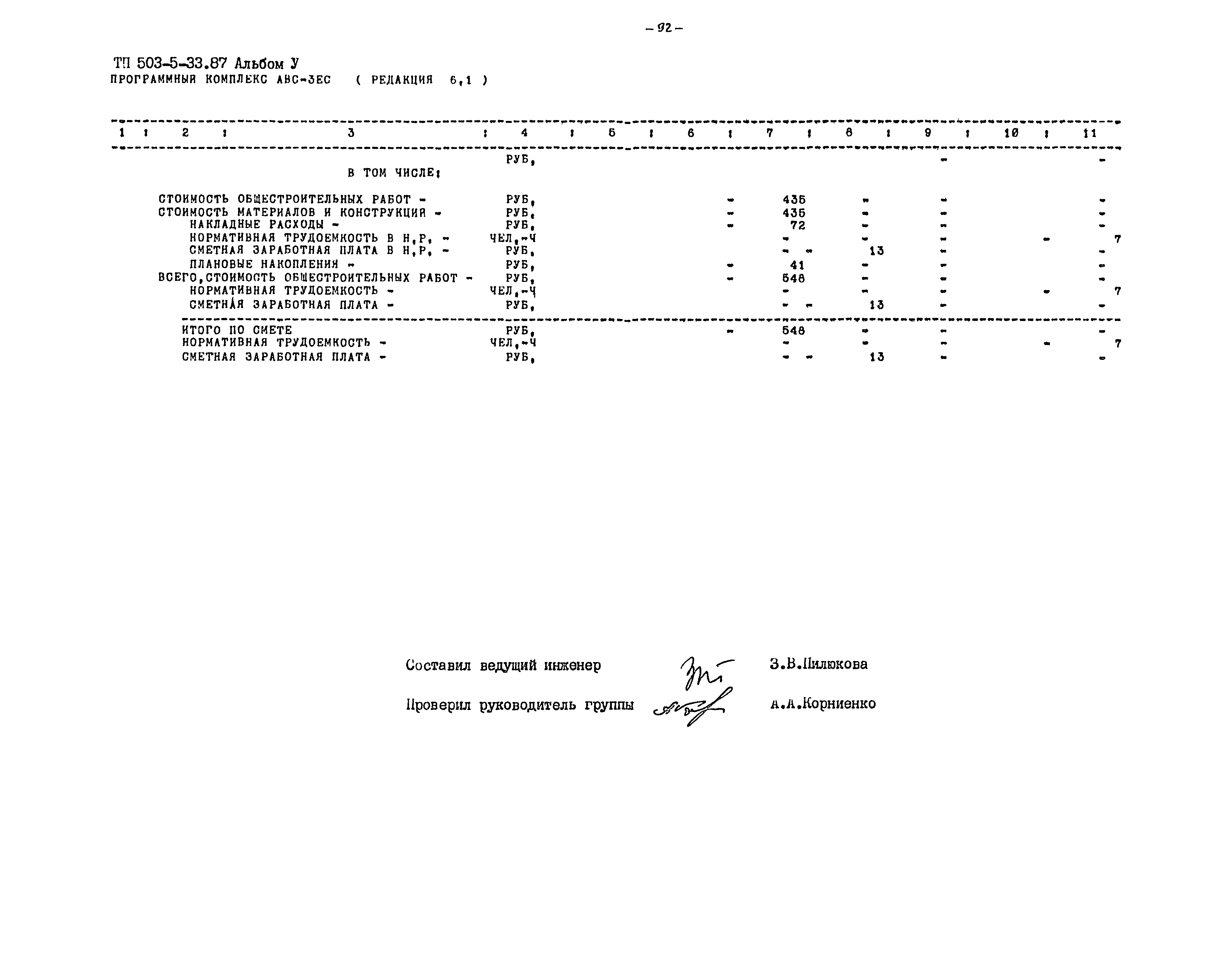 Типовой проект 503-5-33.87