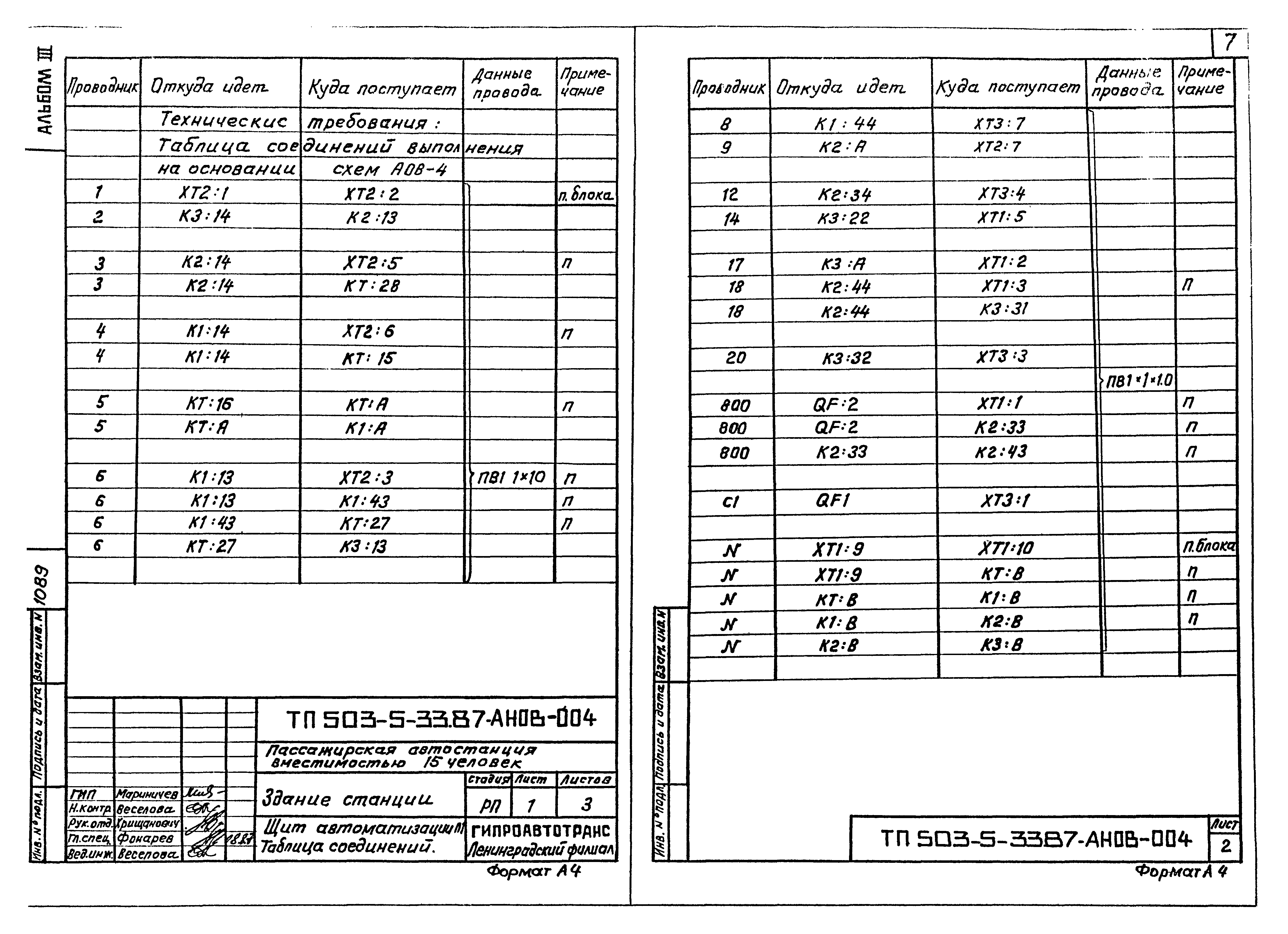 Типовой проект 503-5-33.87
