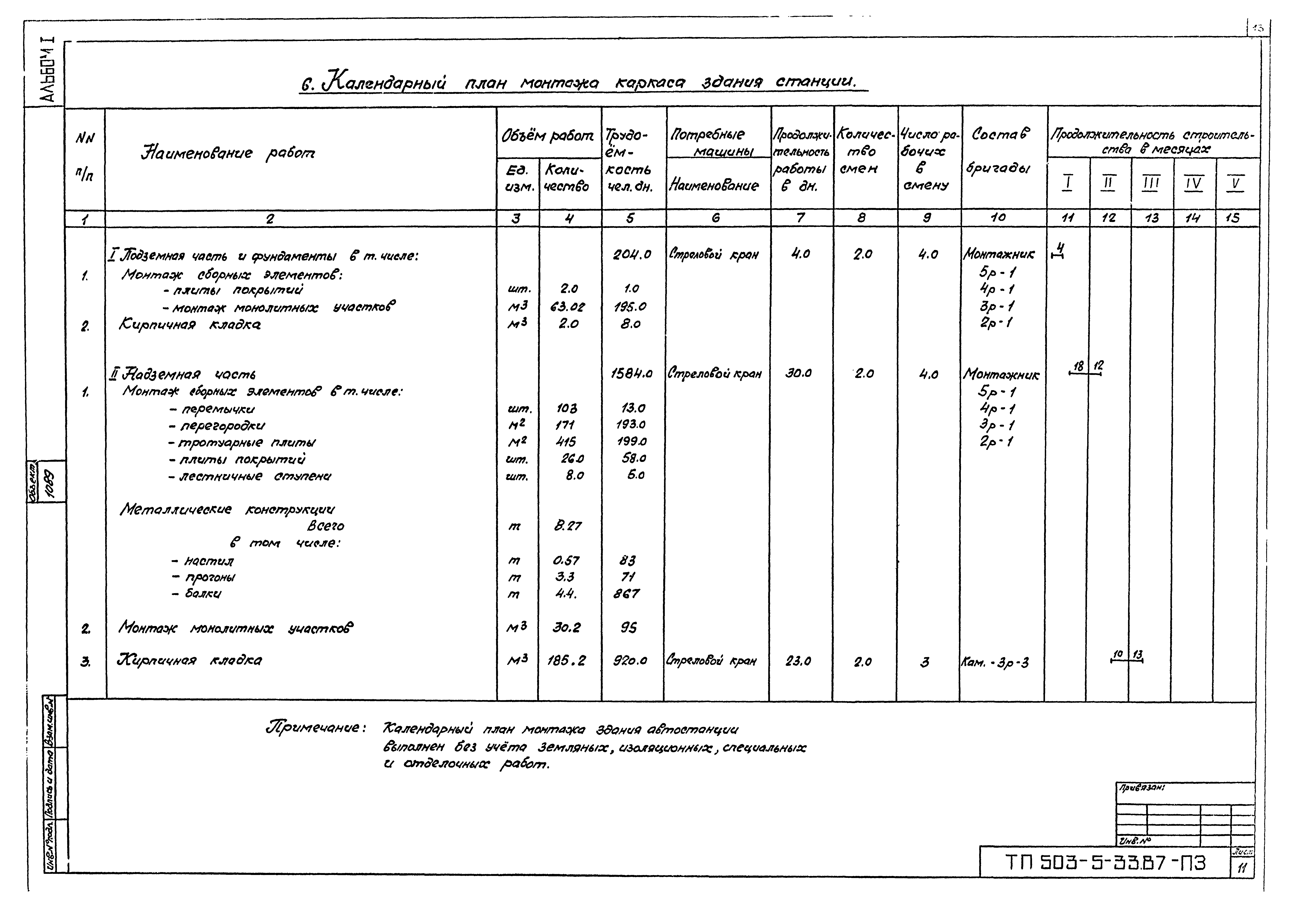 Типовой проект 503-5-33.87