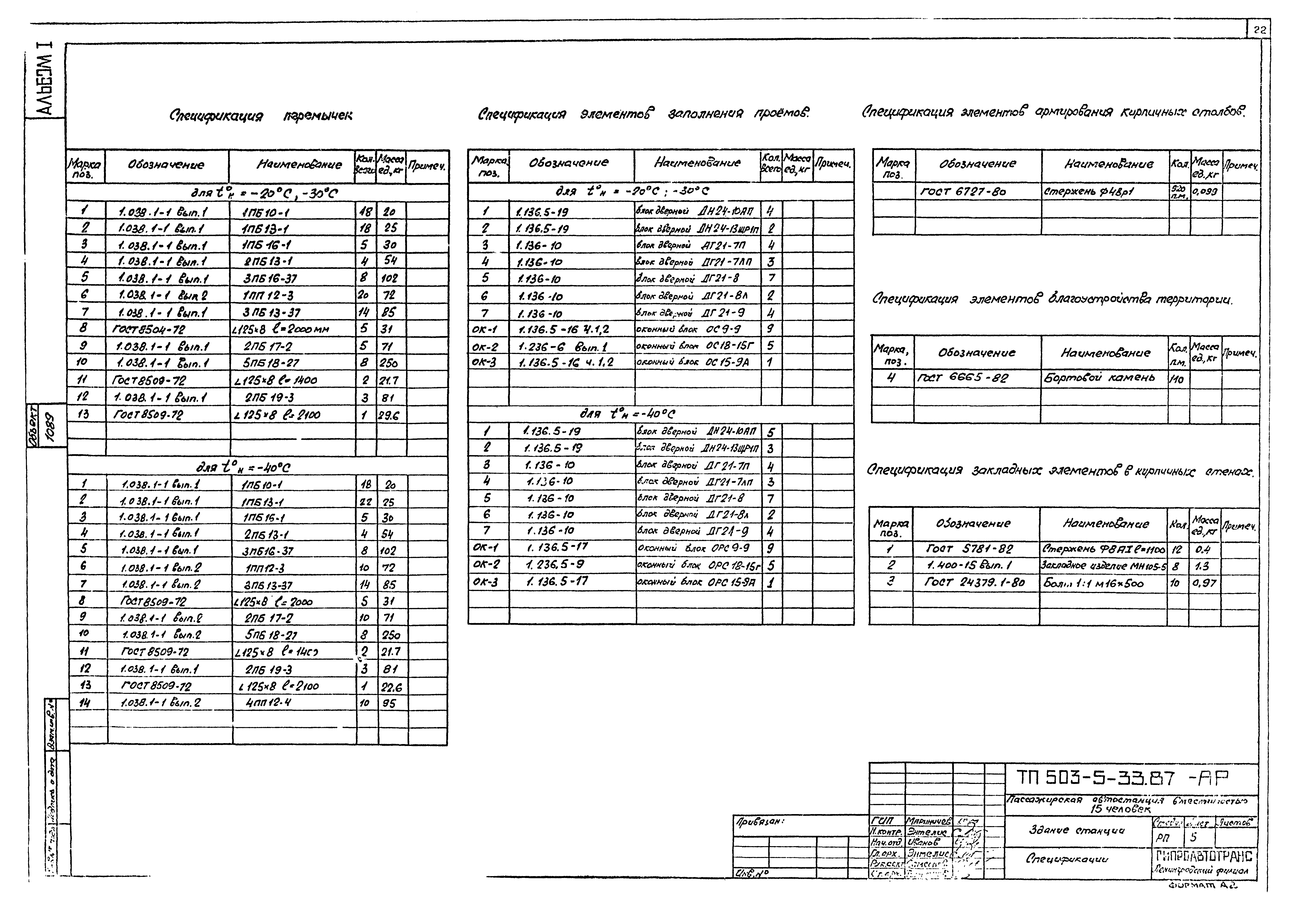 Типовой проект 503-5-33.87