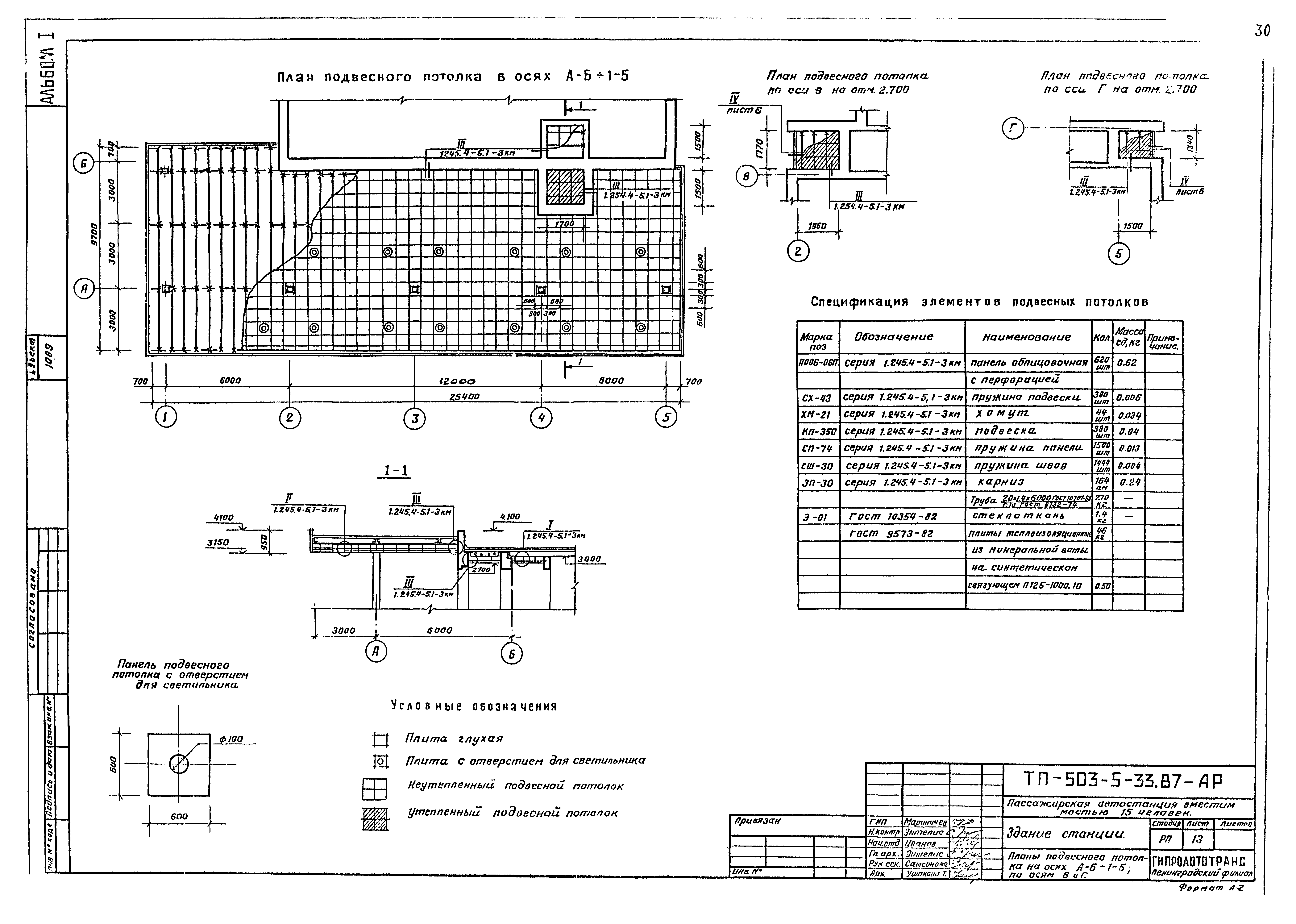 Типовой проект 503-5-33.87