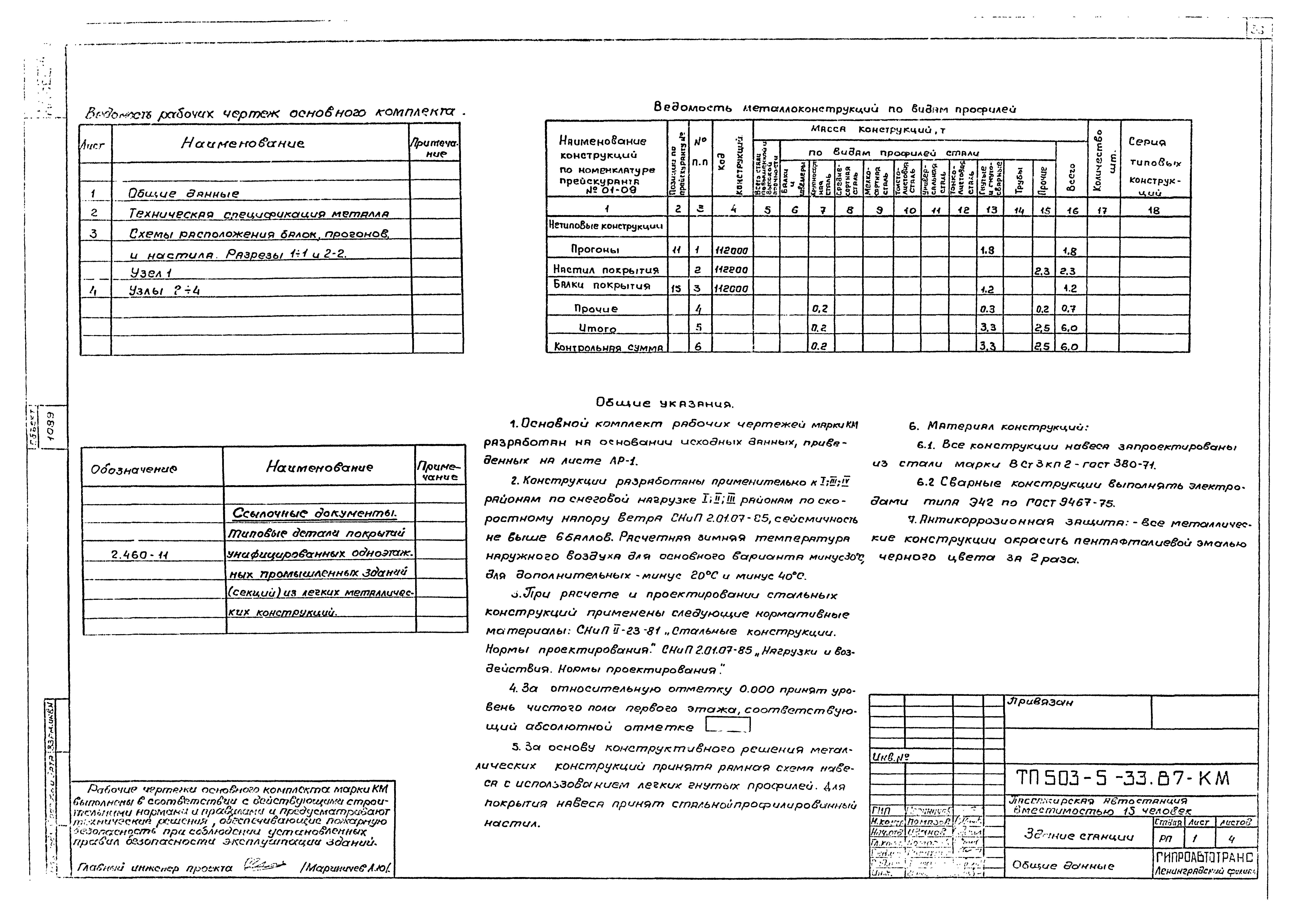 Типовой проект 503-5-33.87